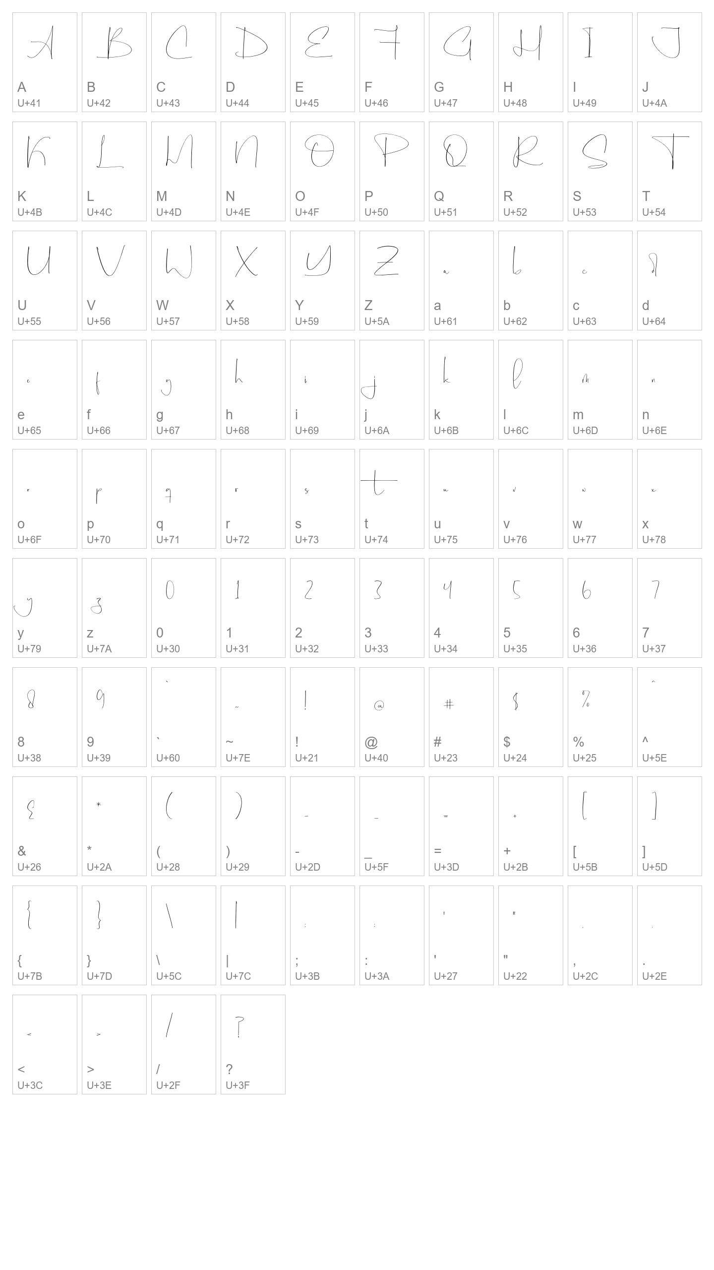 Character Map Image
