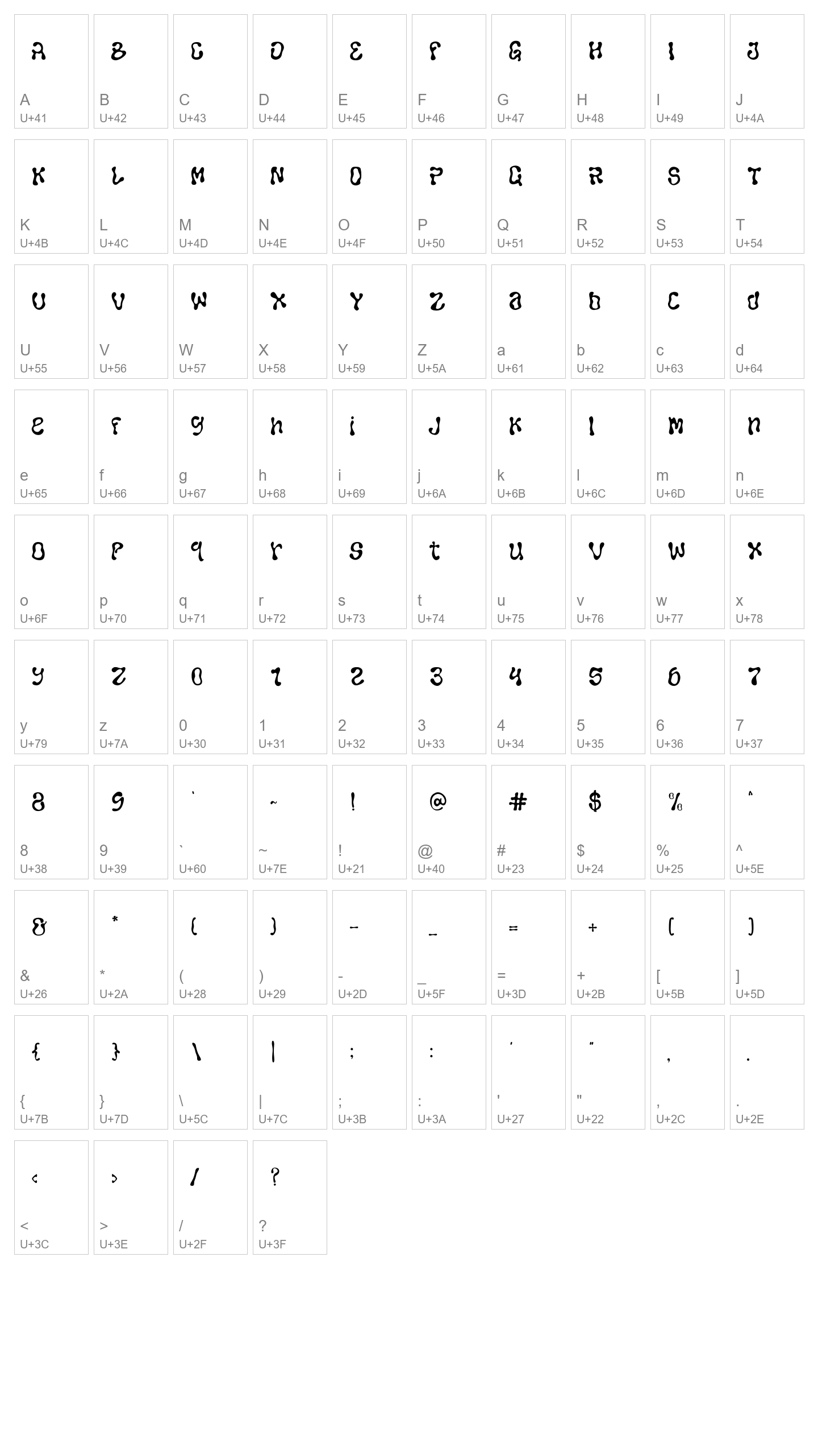 Character Map Image