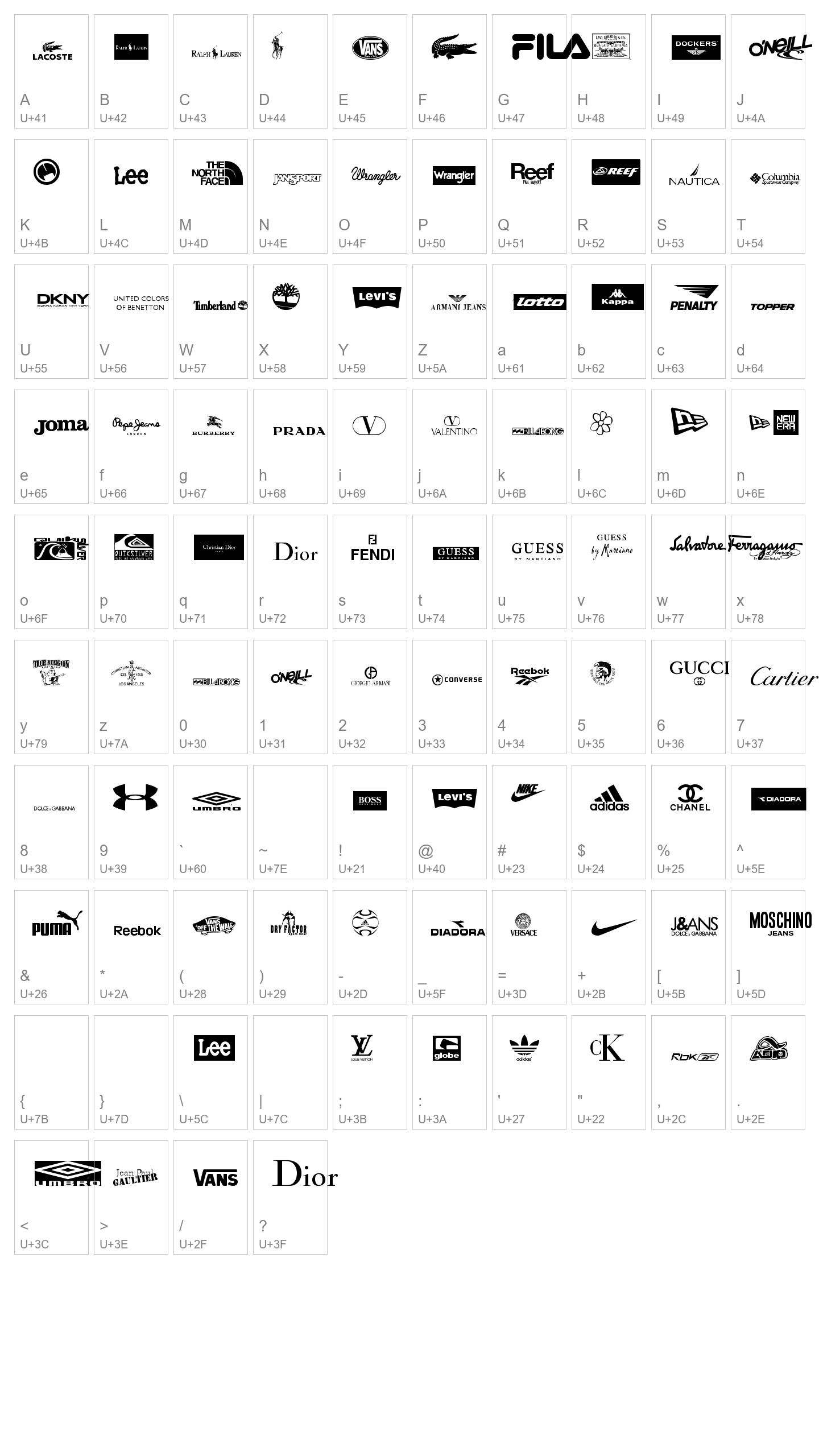 Character Map Image