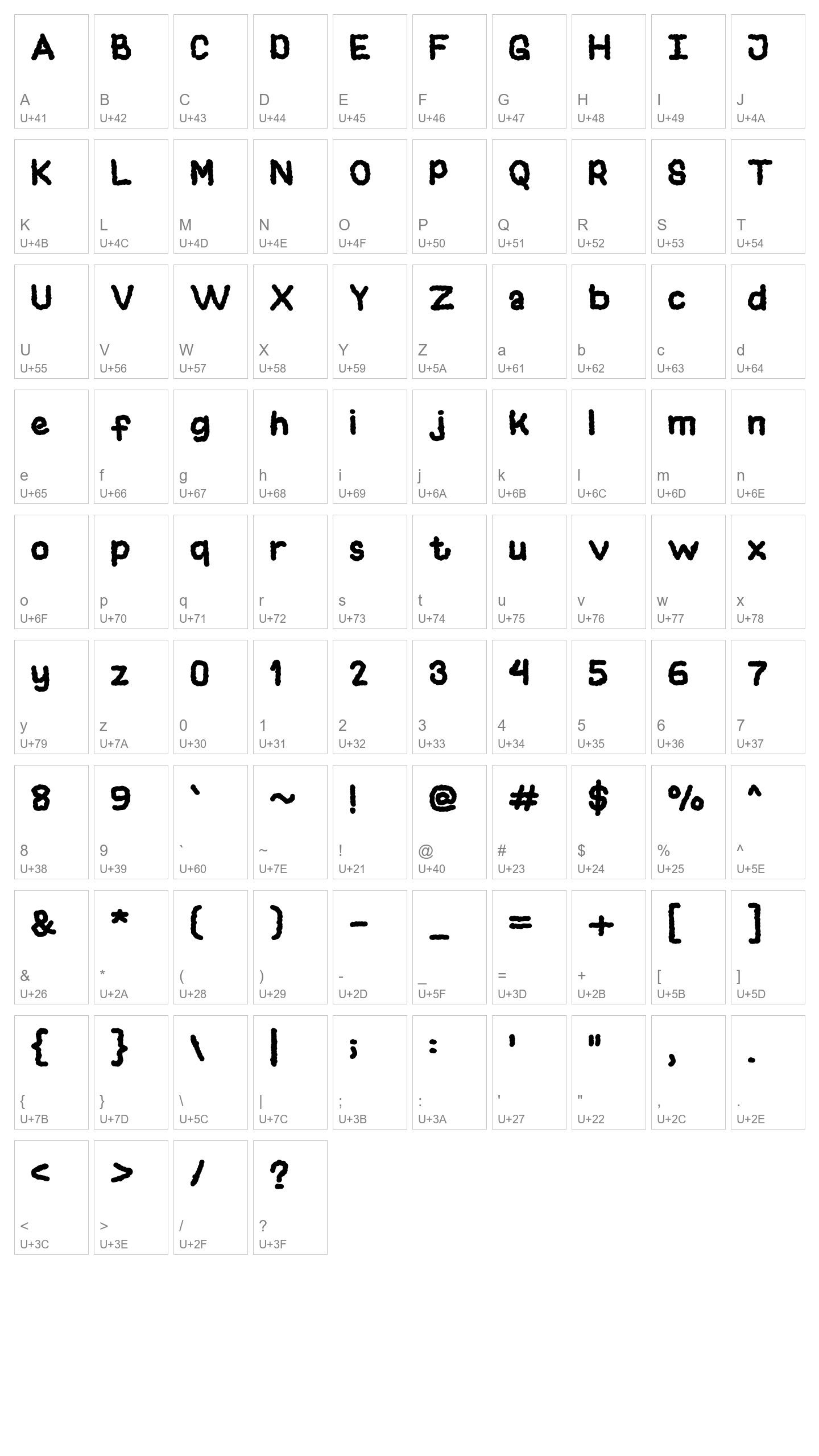 Character Map Image