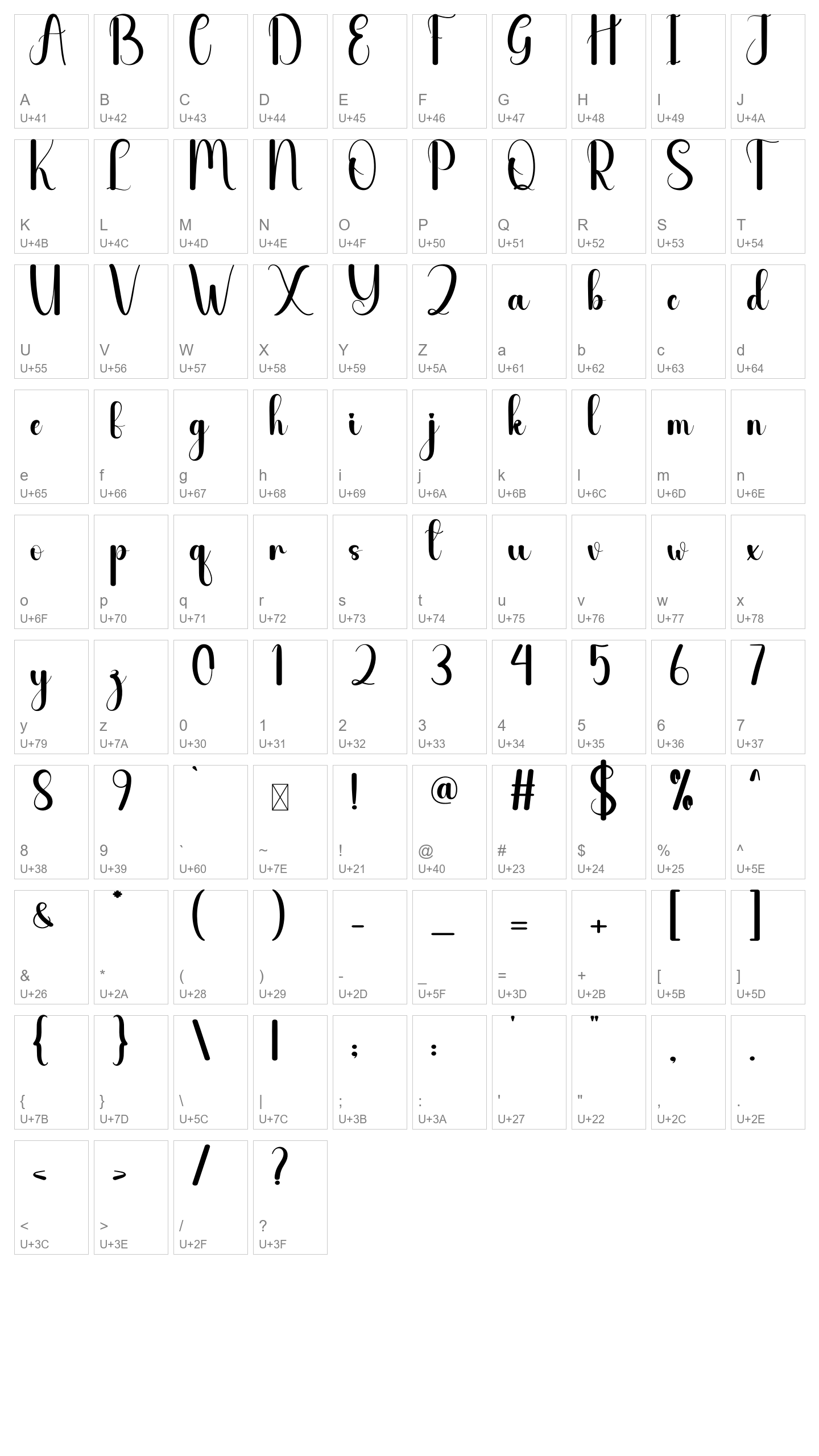 Character Map Image