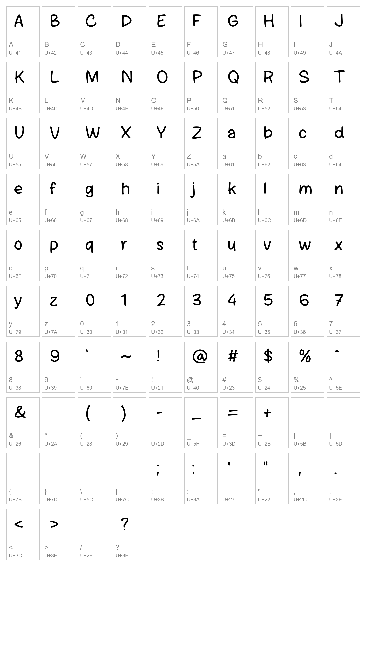 Character Map Image