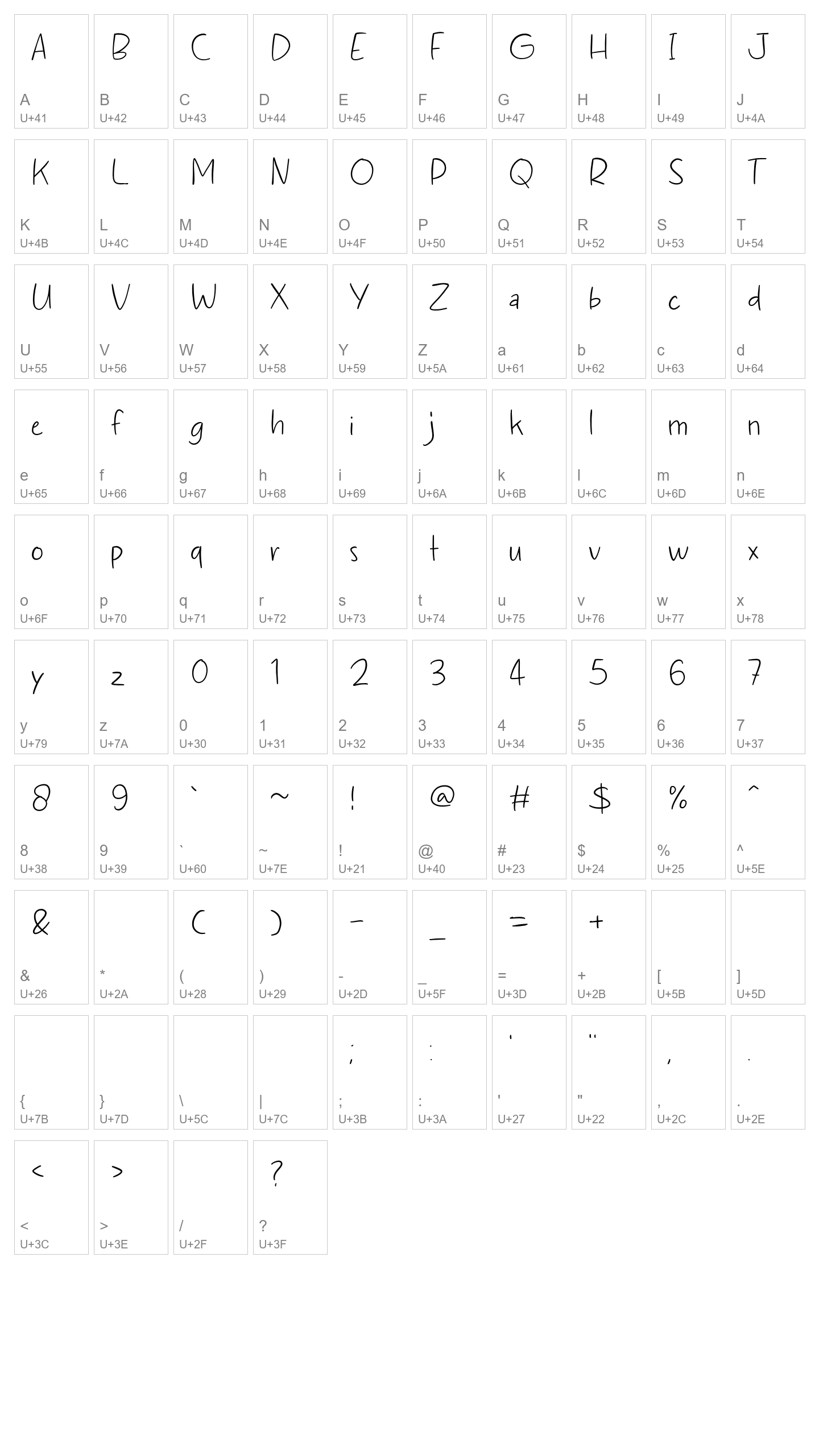 Character Map Image