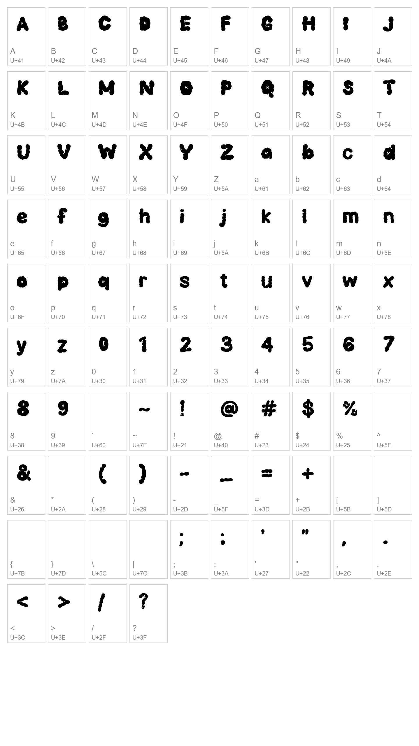 Character Map Image
