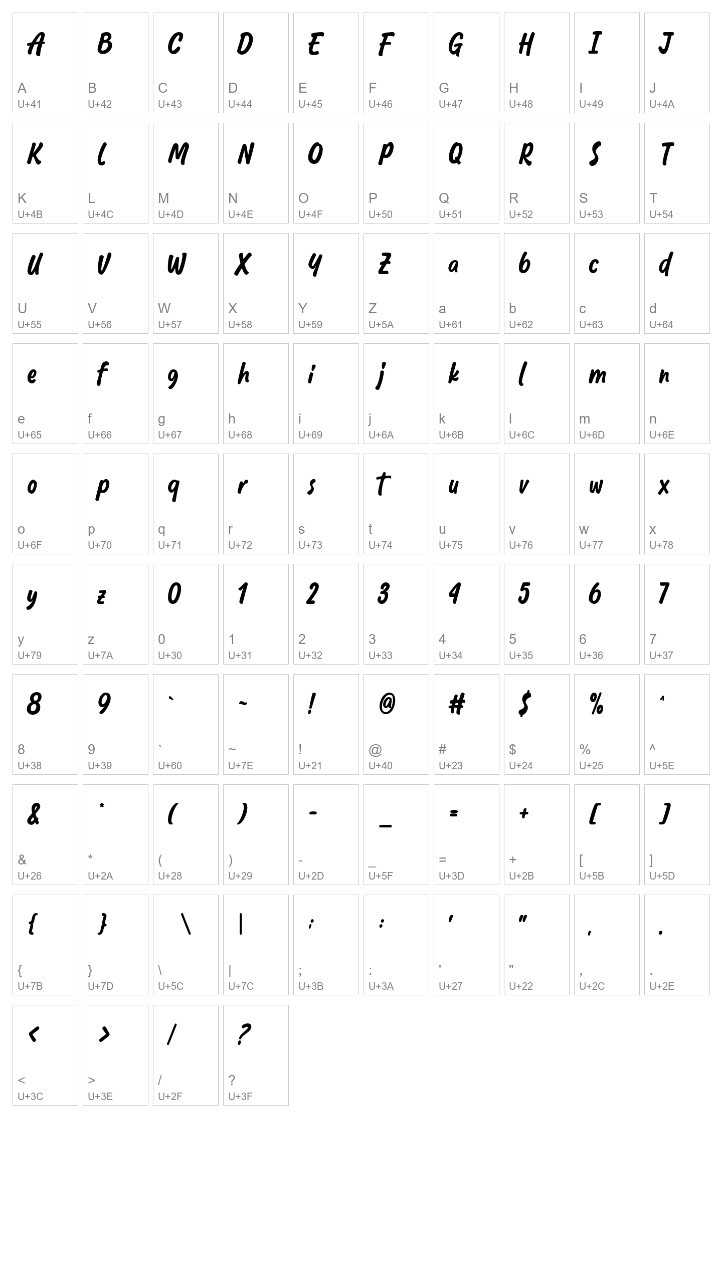 Character Map Image