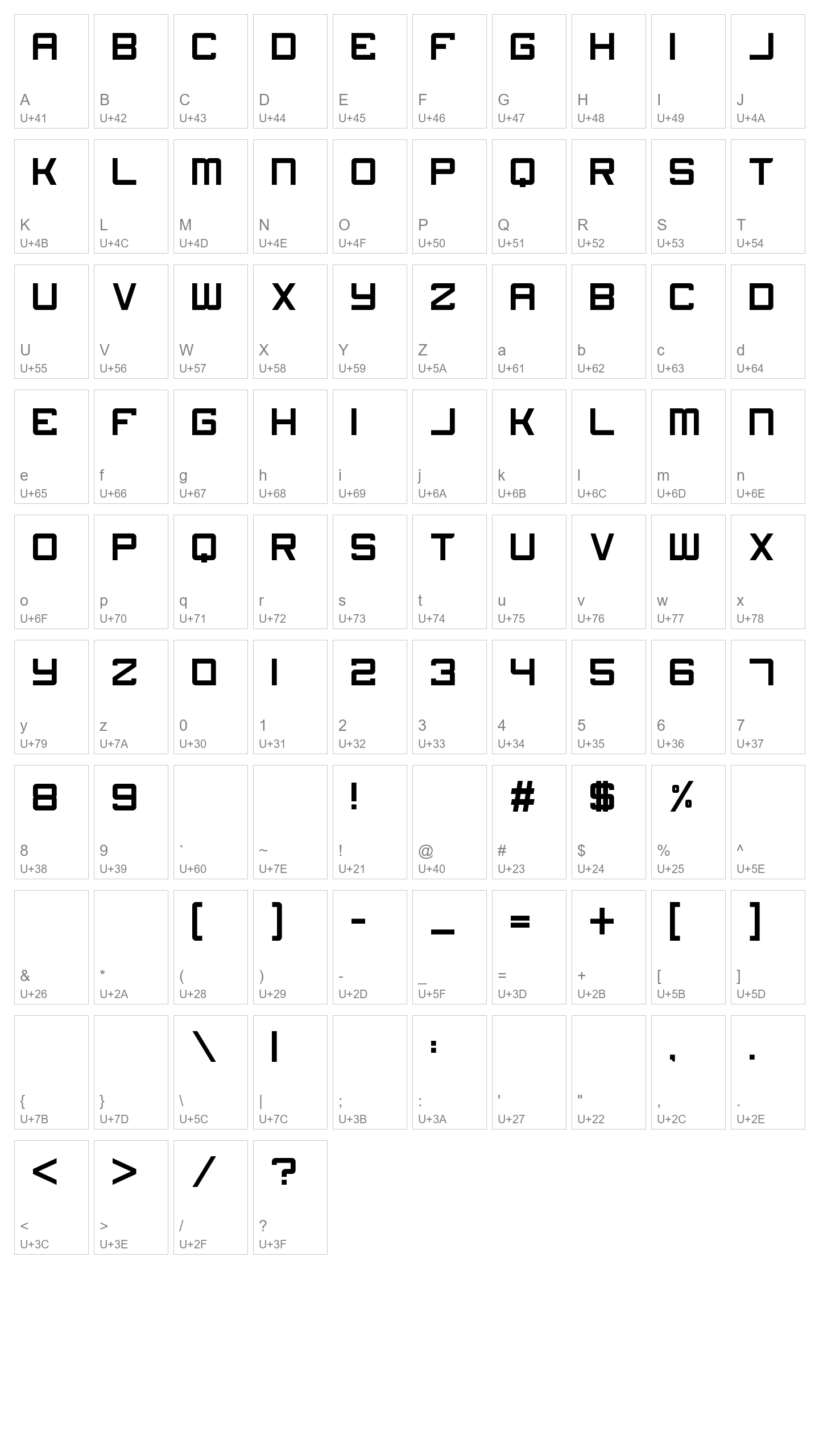 Character Map Image