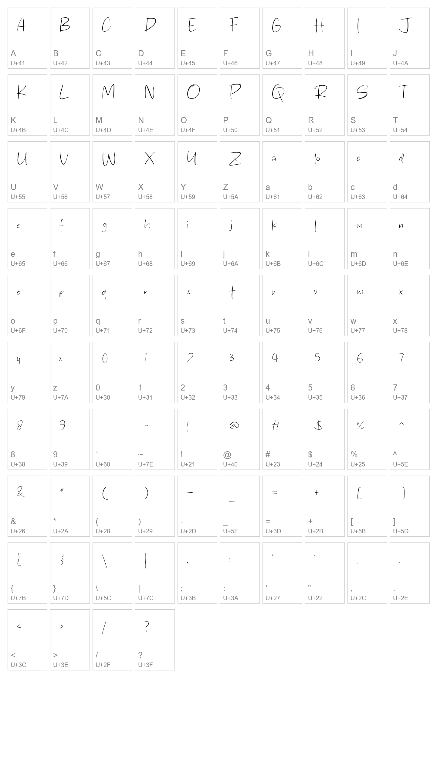Character Map Image