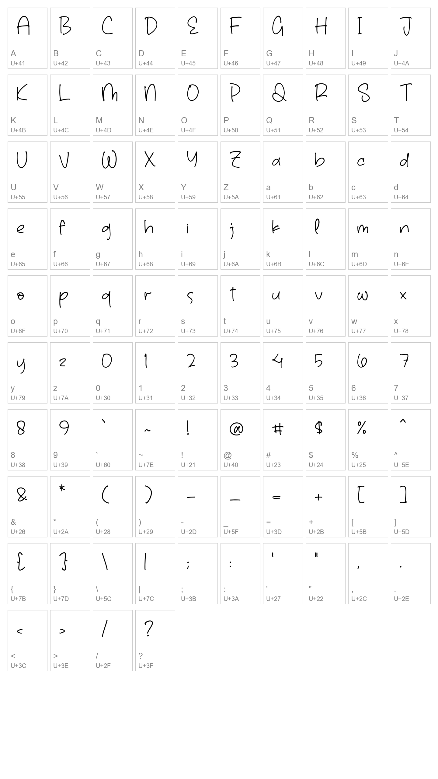 Character Map Image