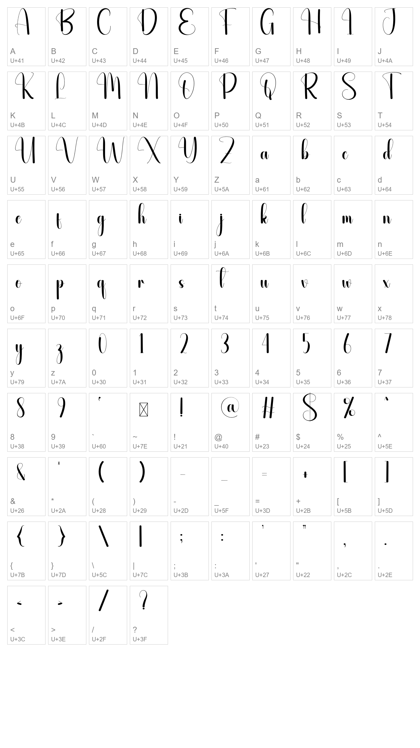 Character Map Image