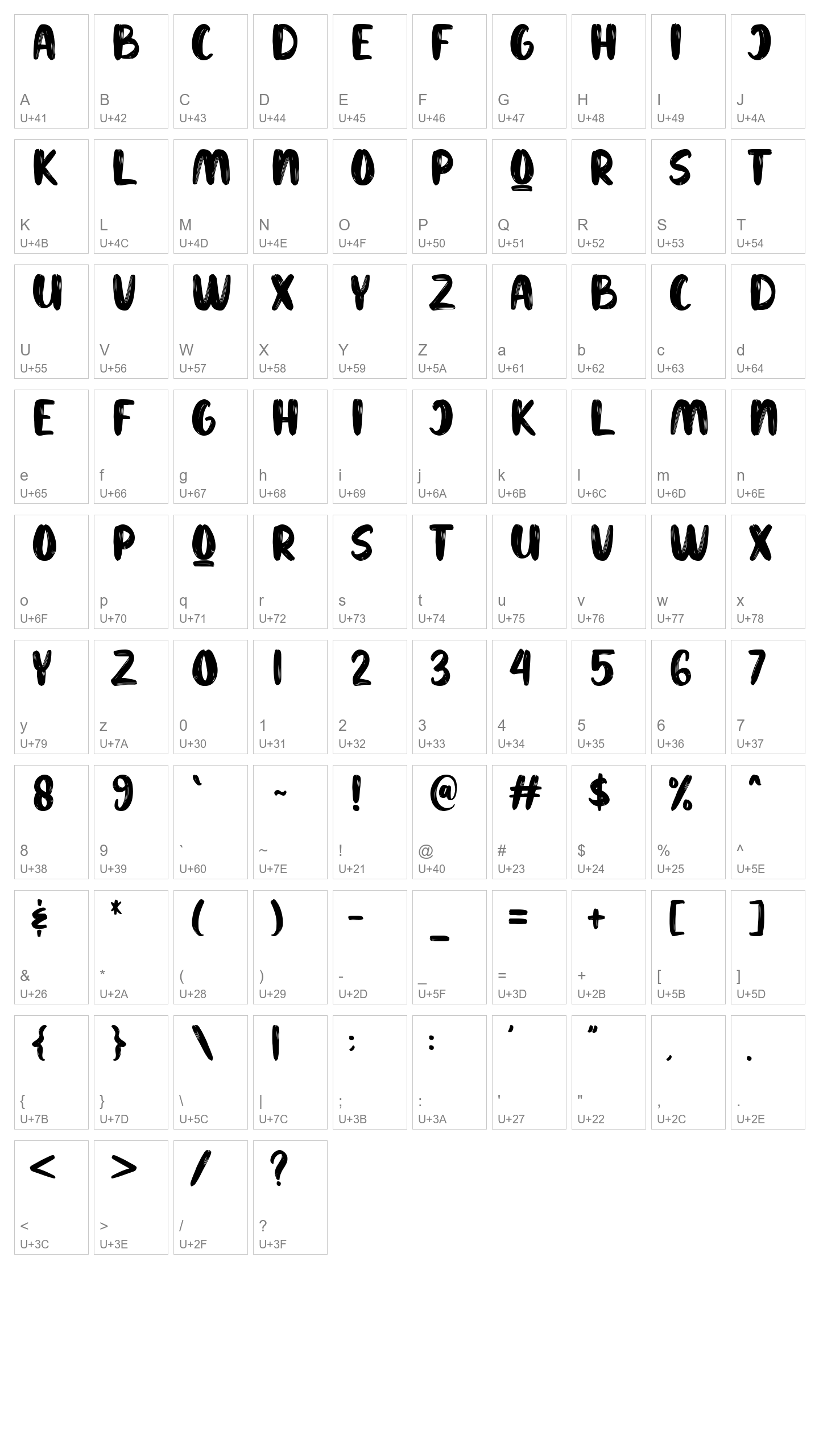 Character Map Image