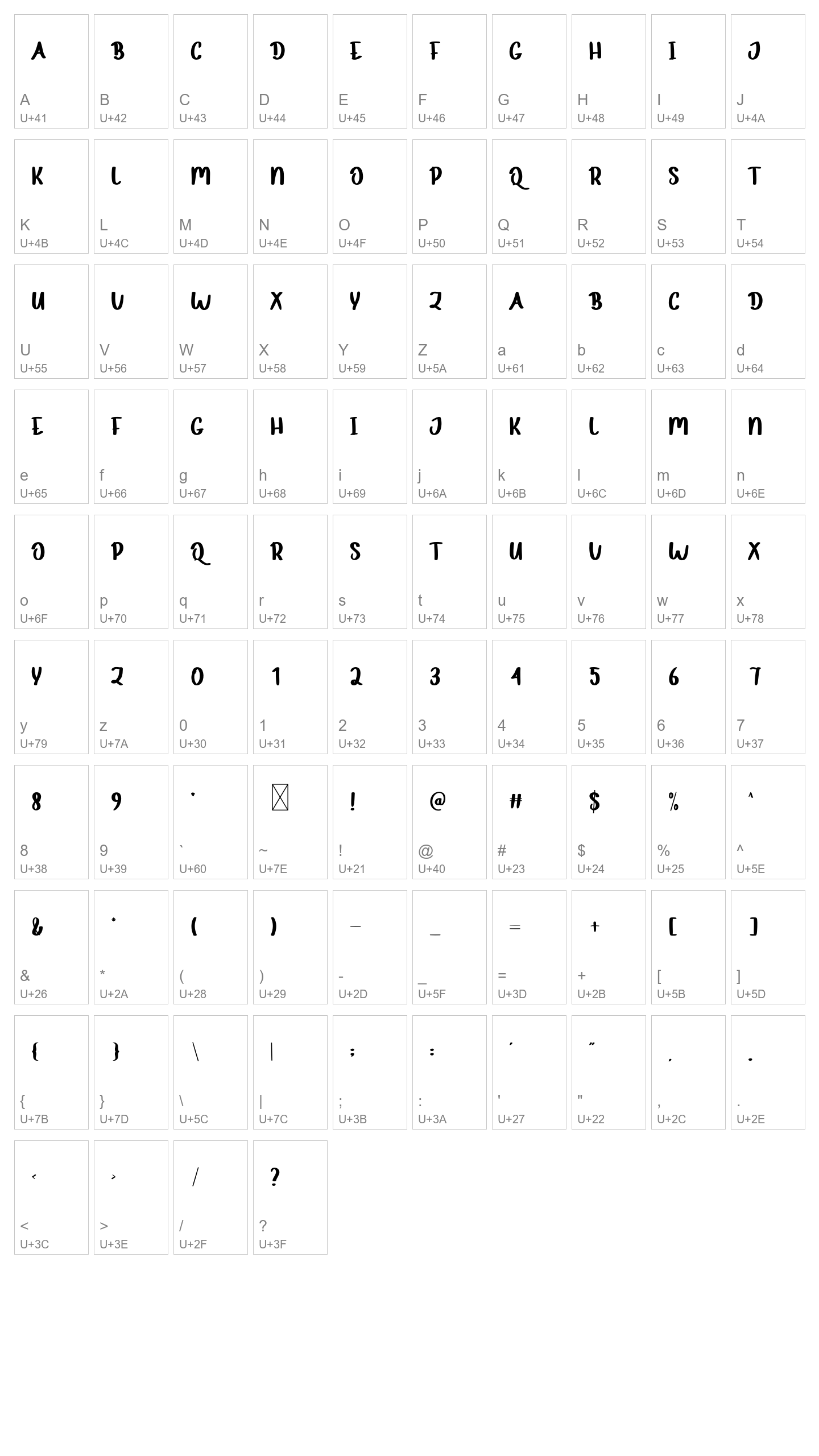 Character Map Image