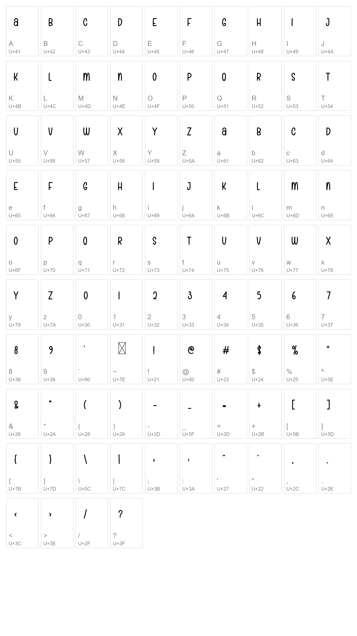 Character Map Image