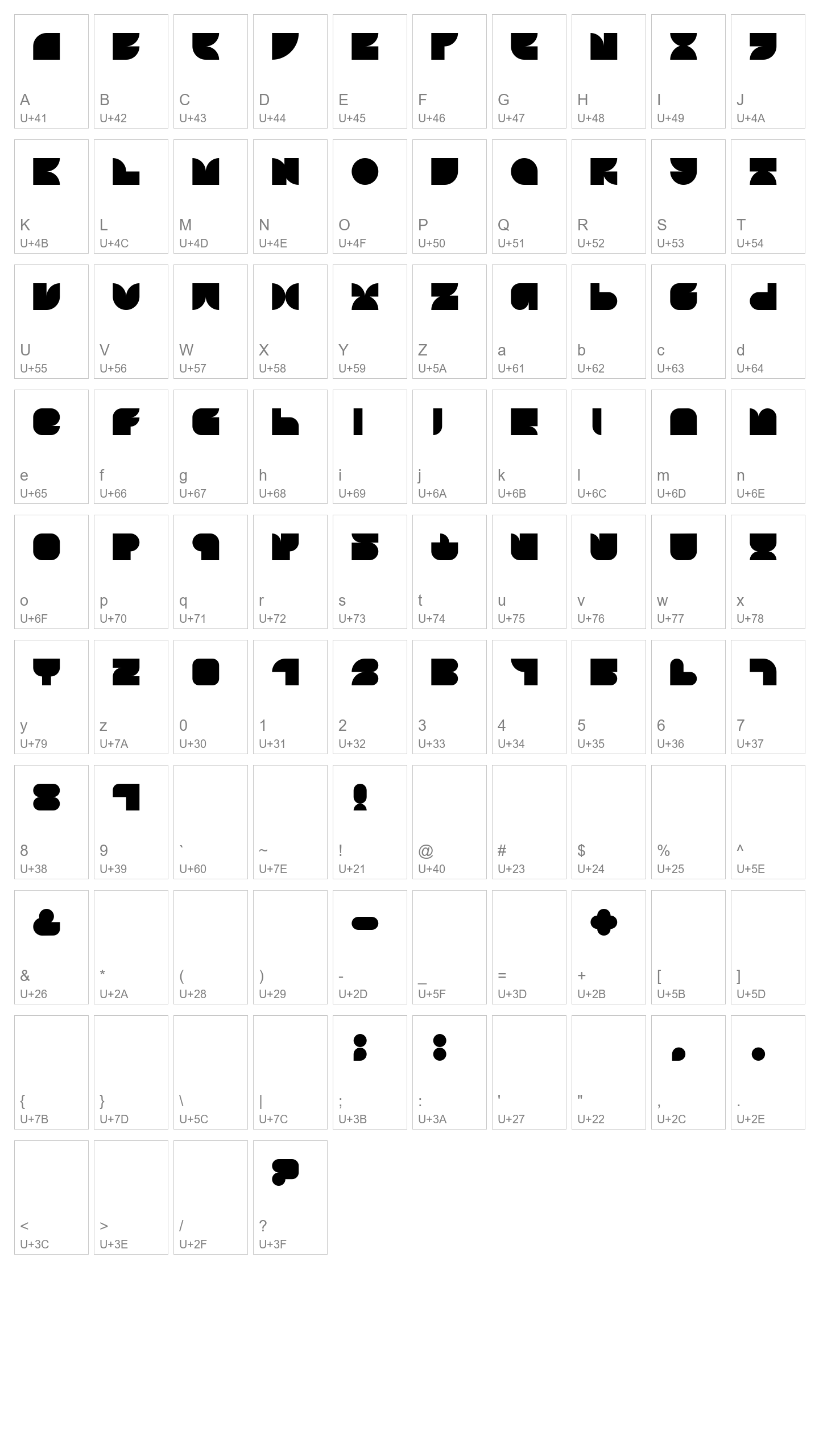 Character Map Image