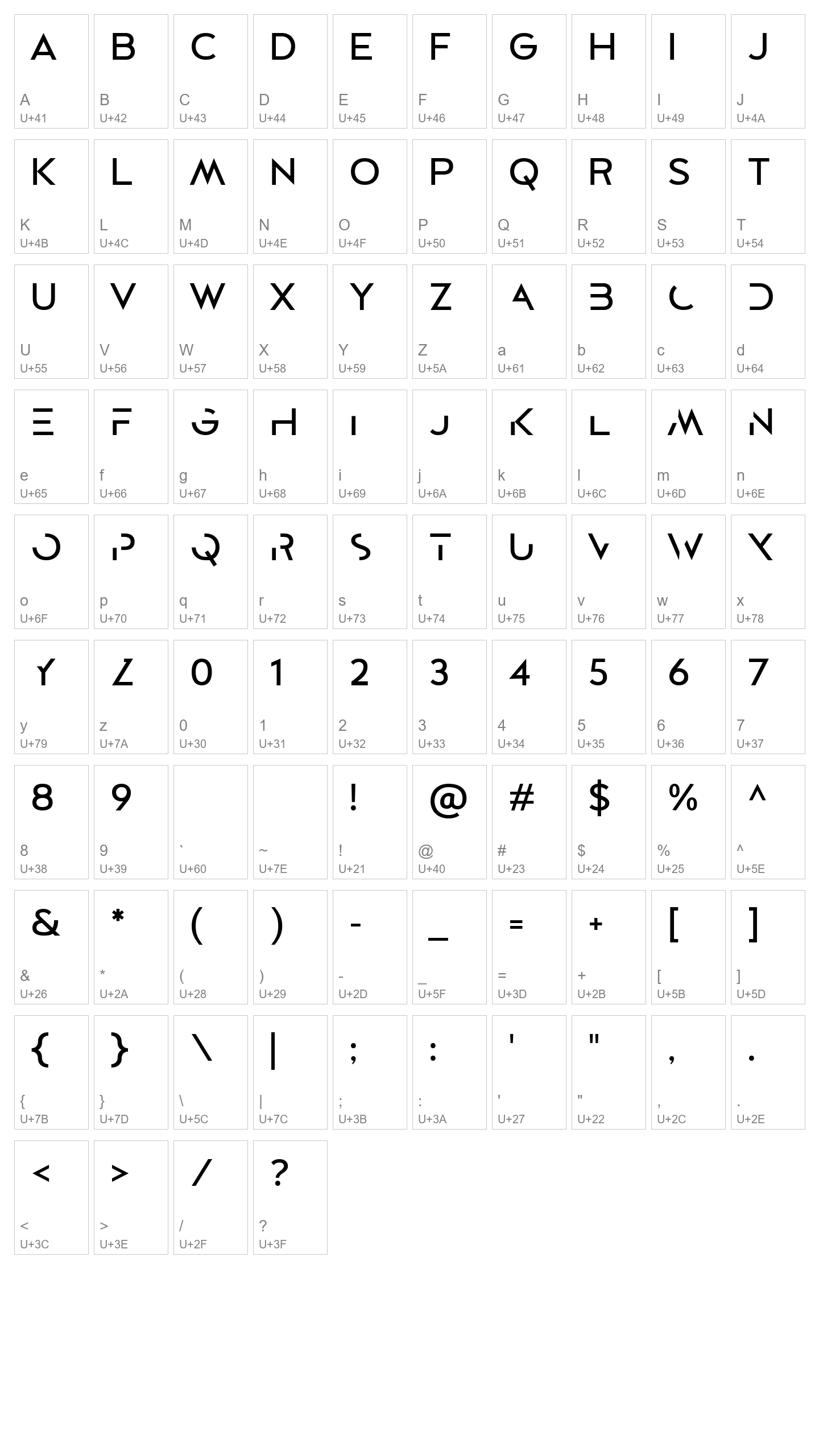 Character Map Image