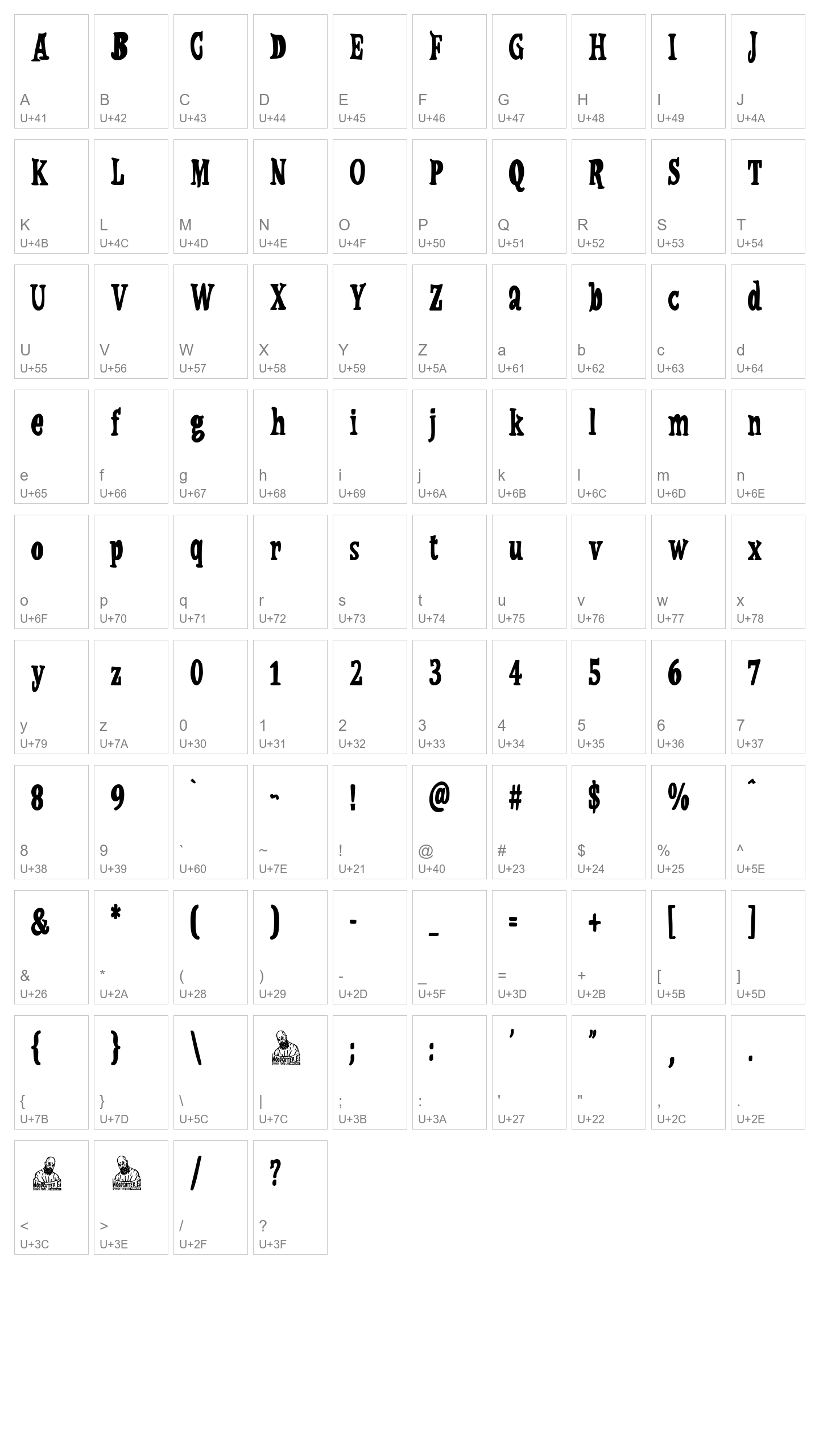 Character Map Image