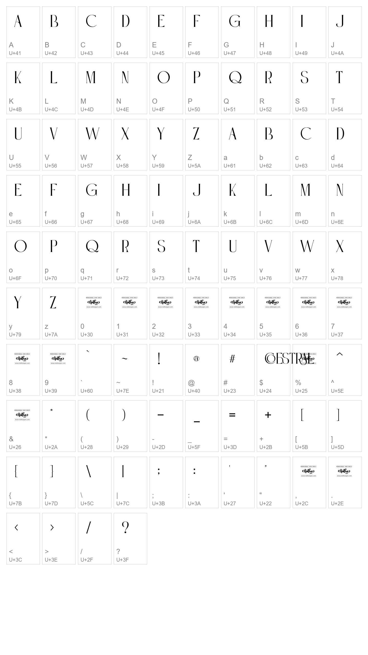 Character Map Image