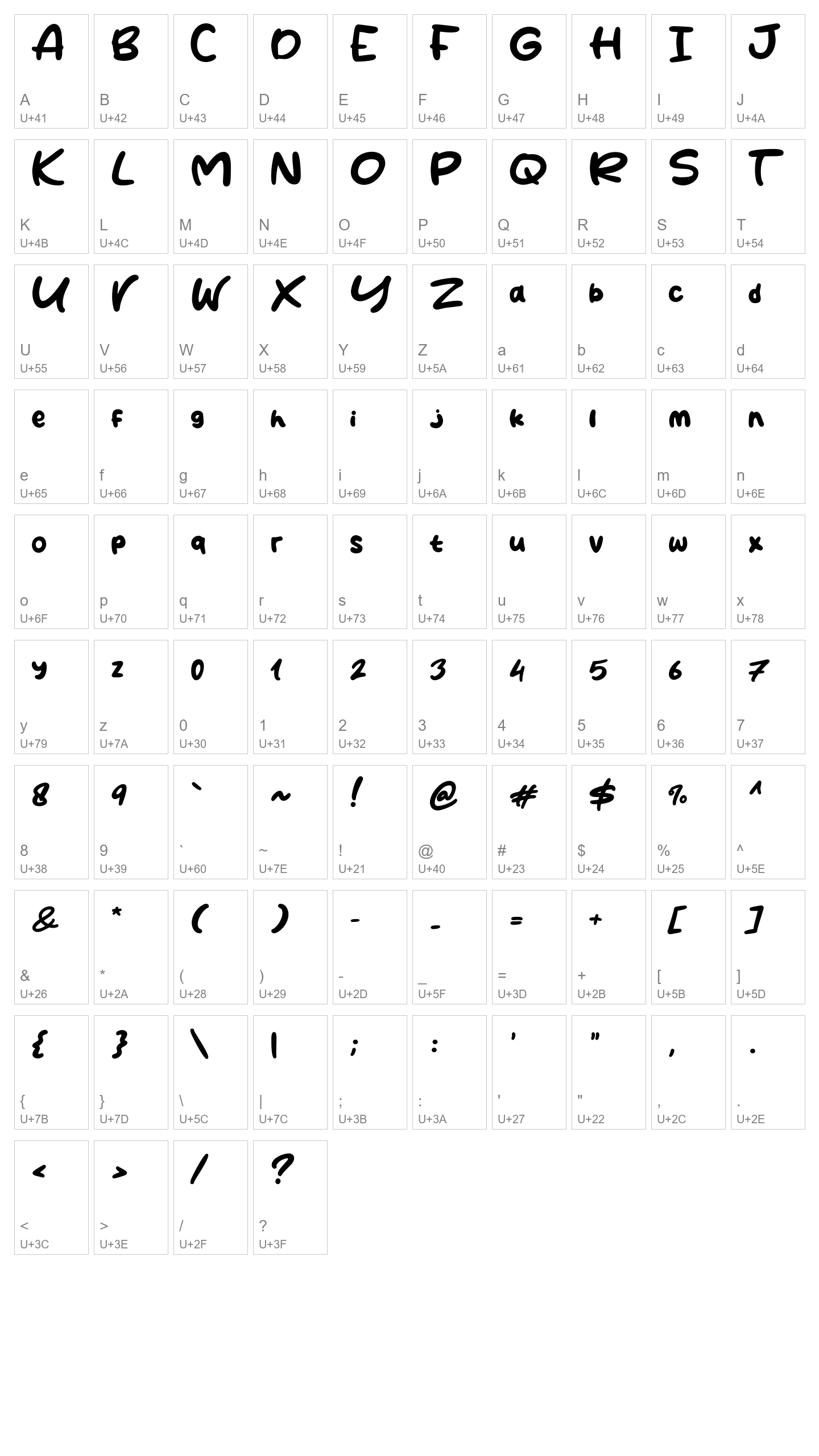 Character Map Image