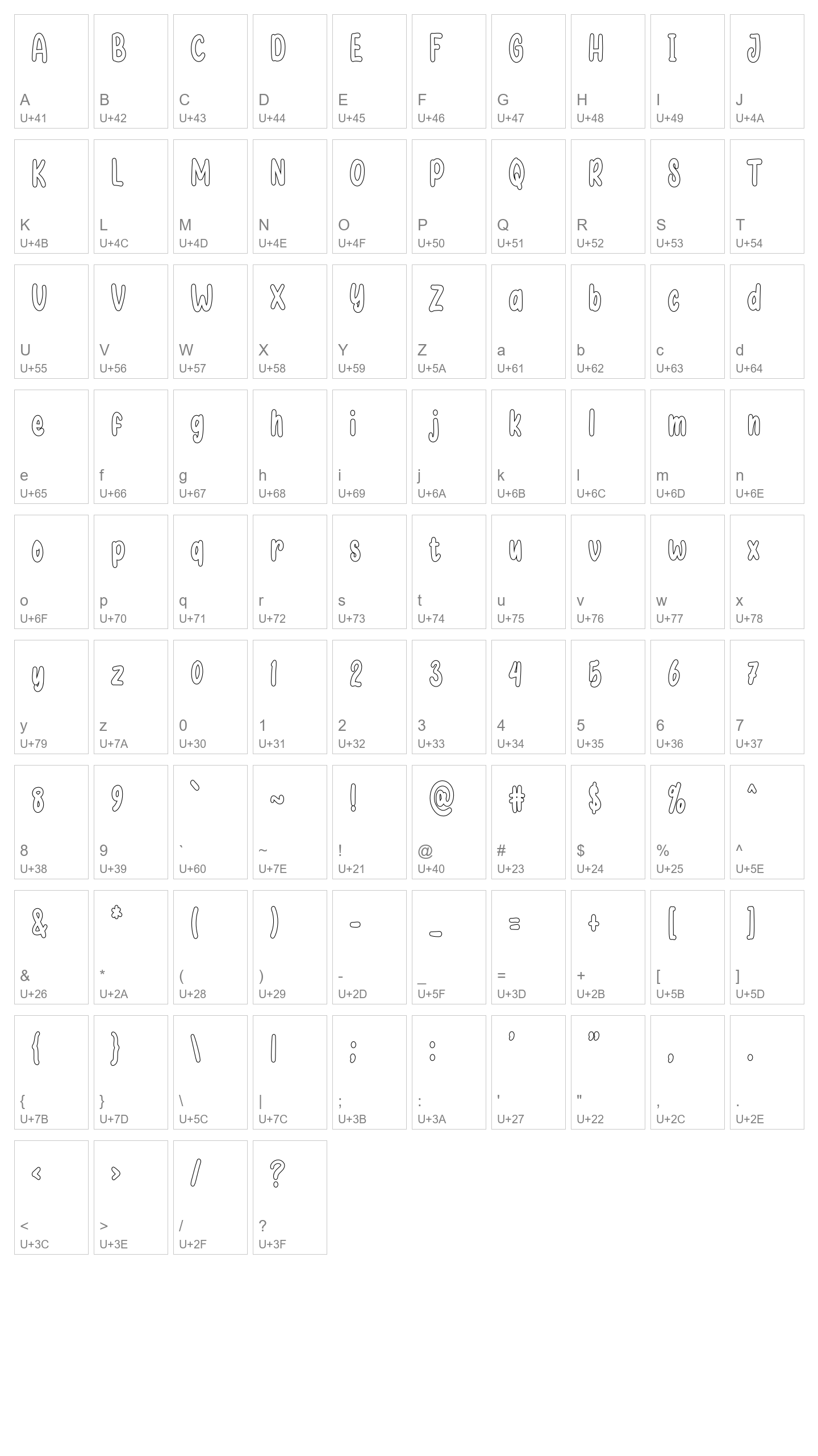 Character Map Image