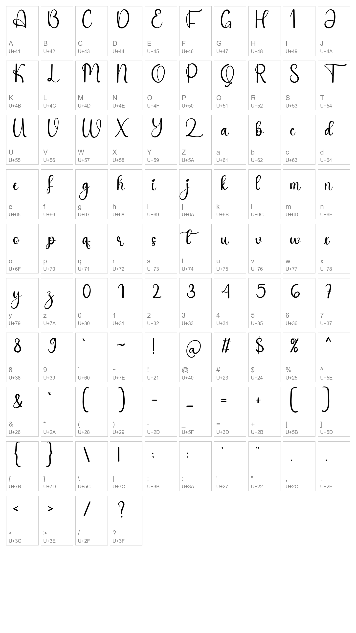 Character Map Image