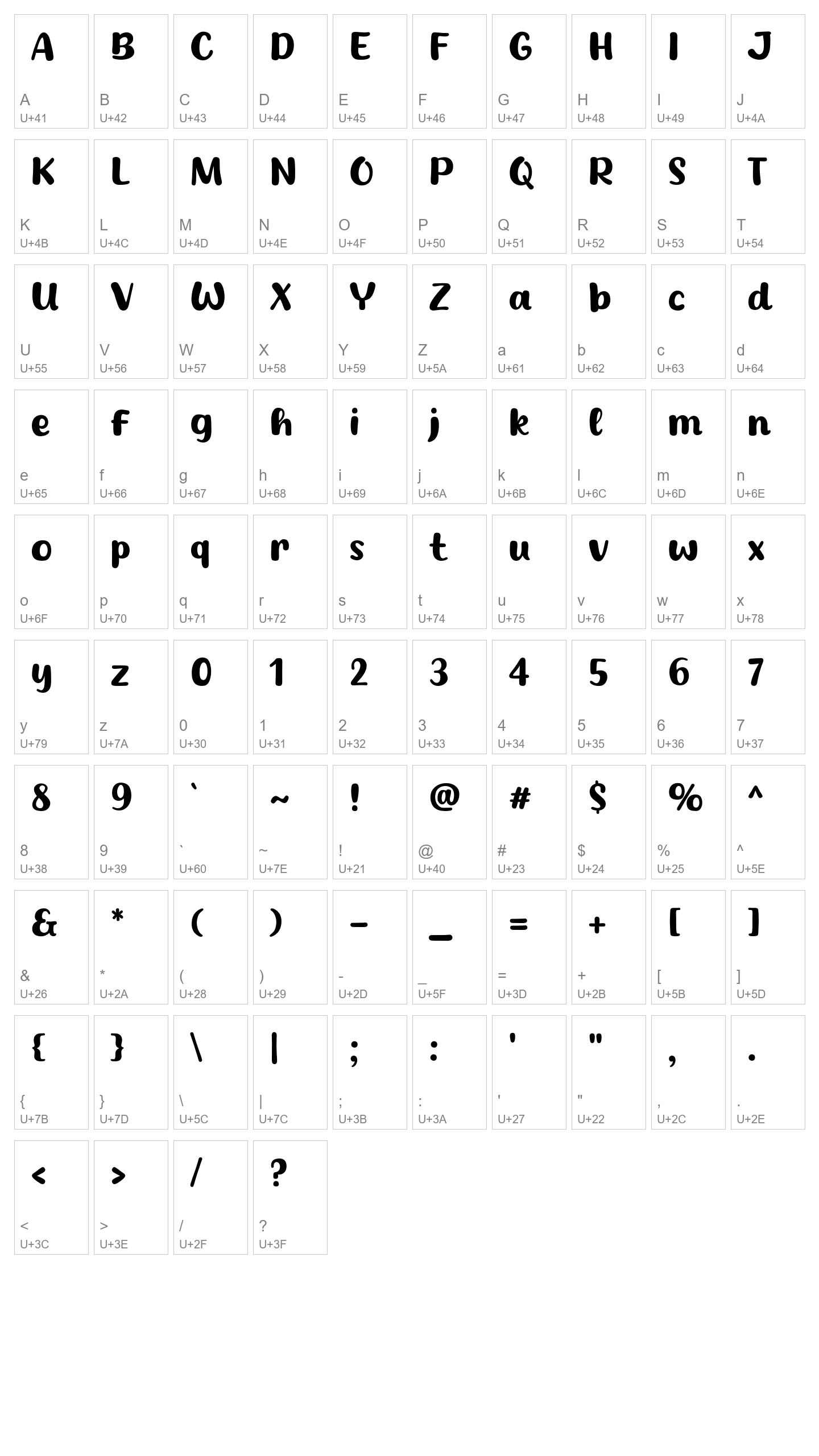 Character Map Image