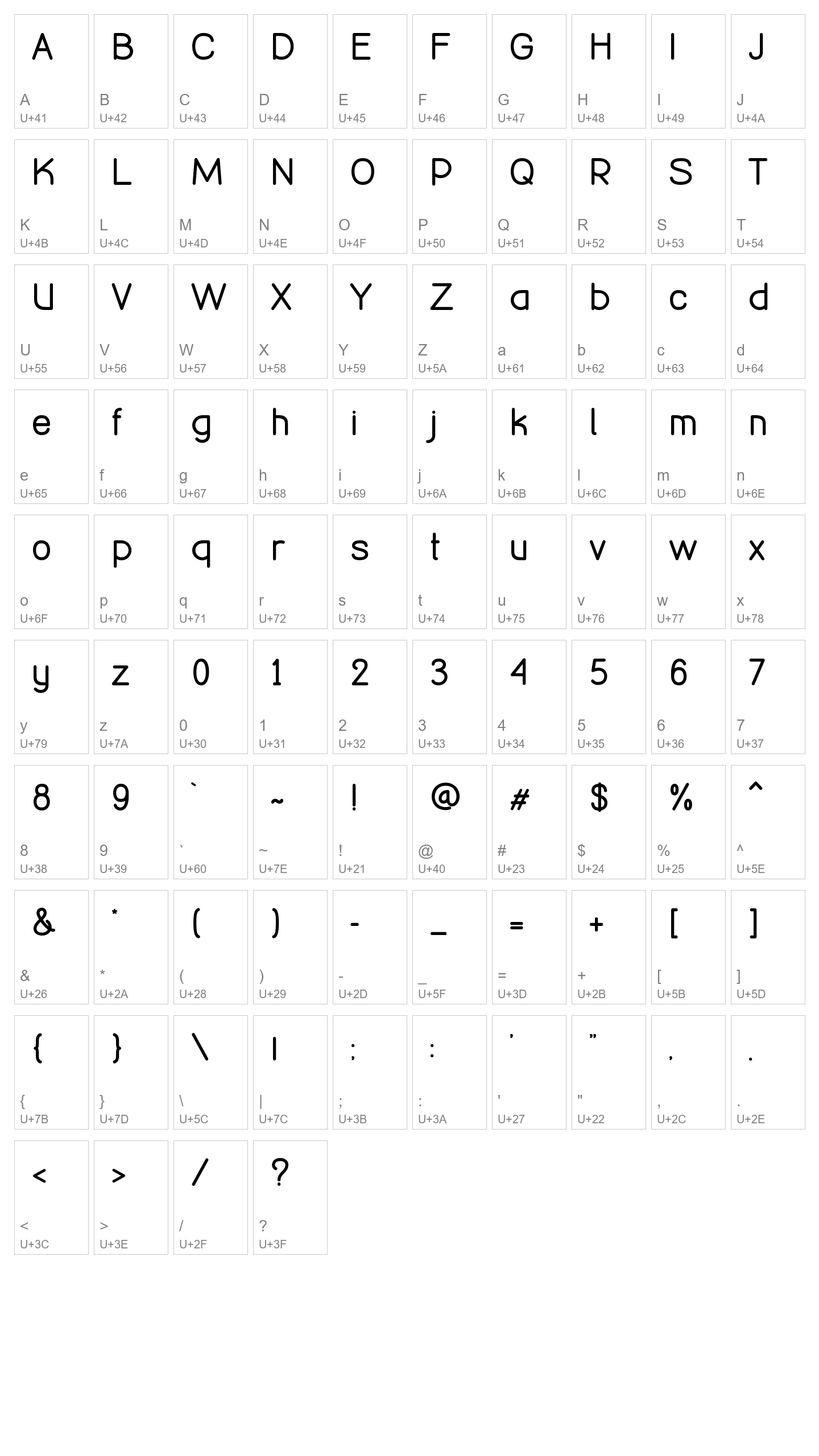 Character Map Image