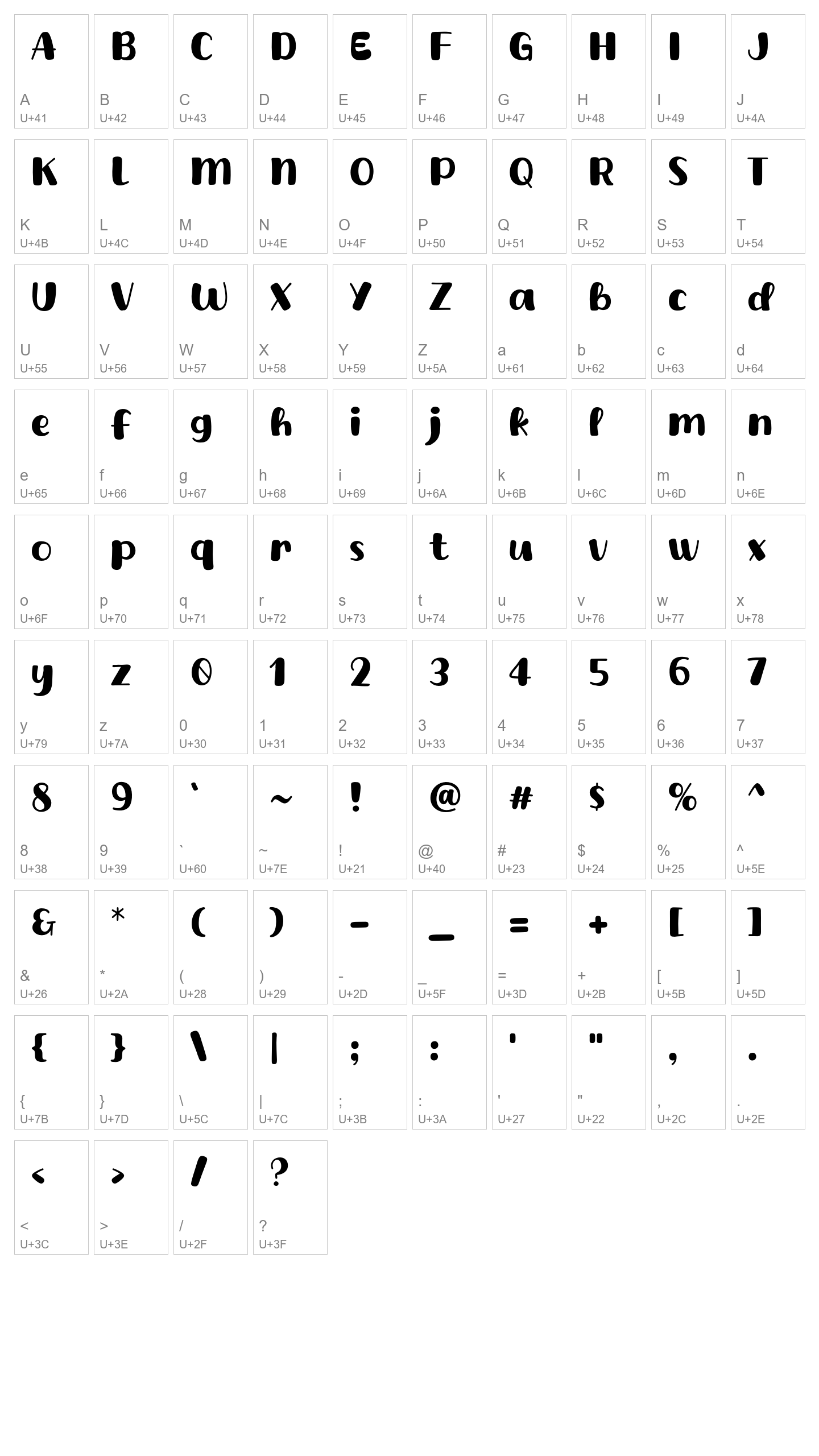 Character Map Image