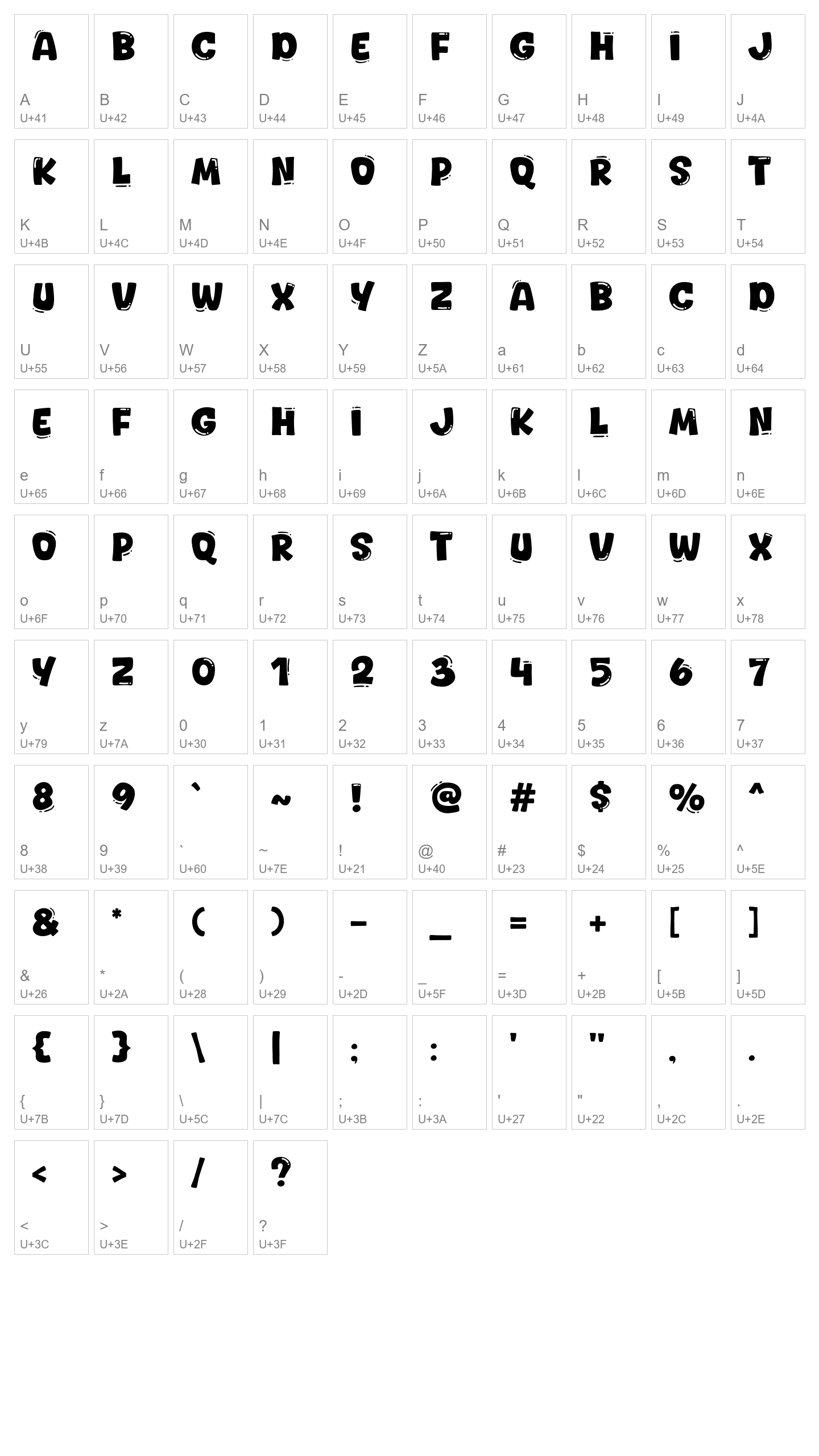 Character Map Image