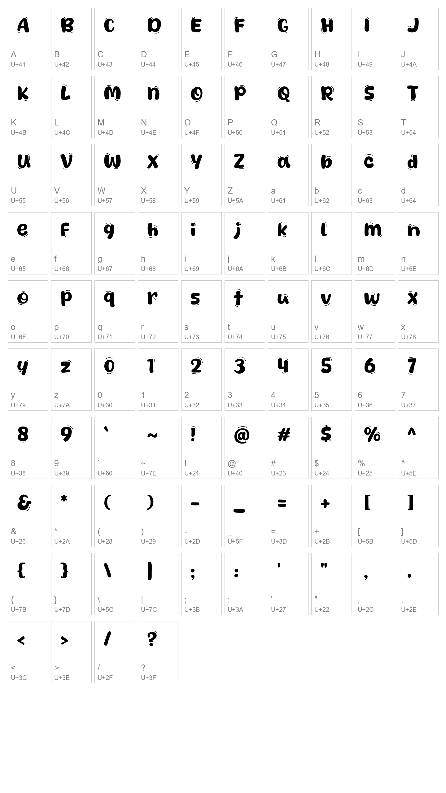 Character Map Image