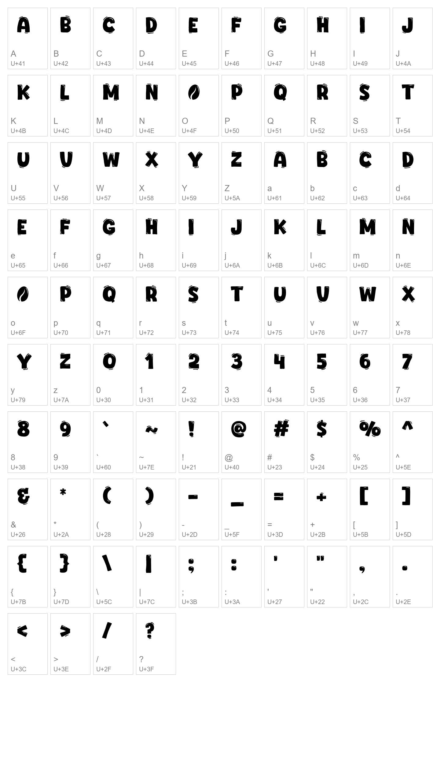Character Map Image