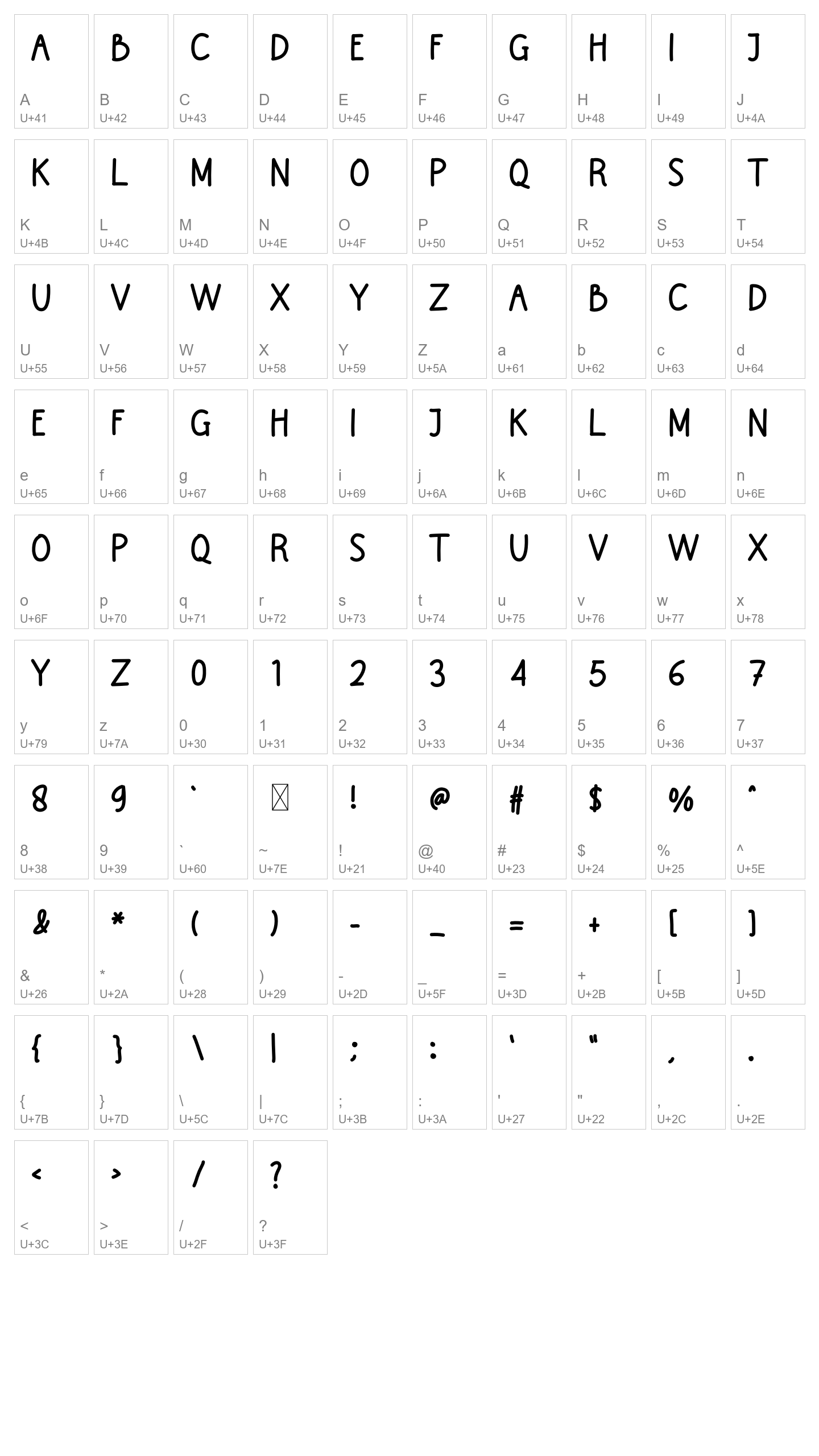 Character Map Image
