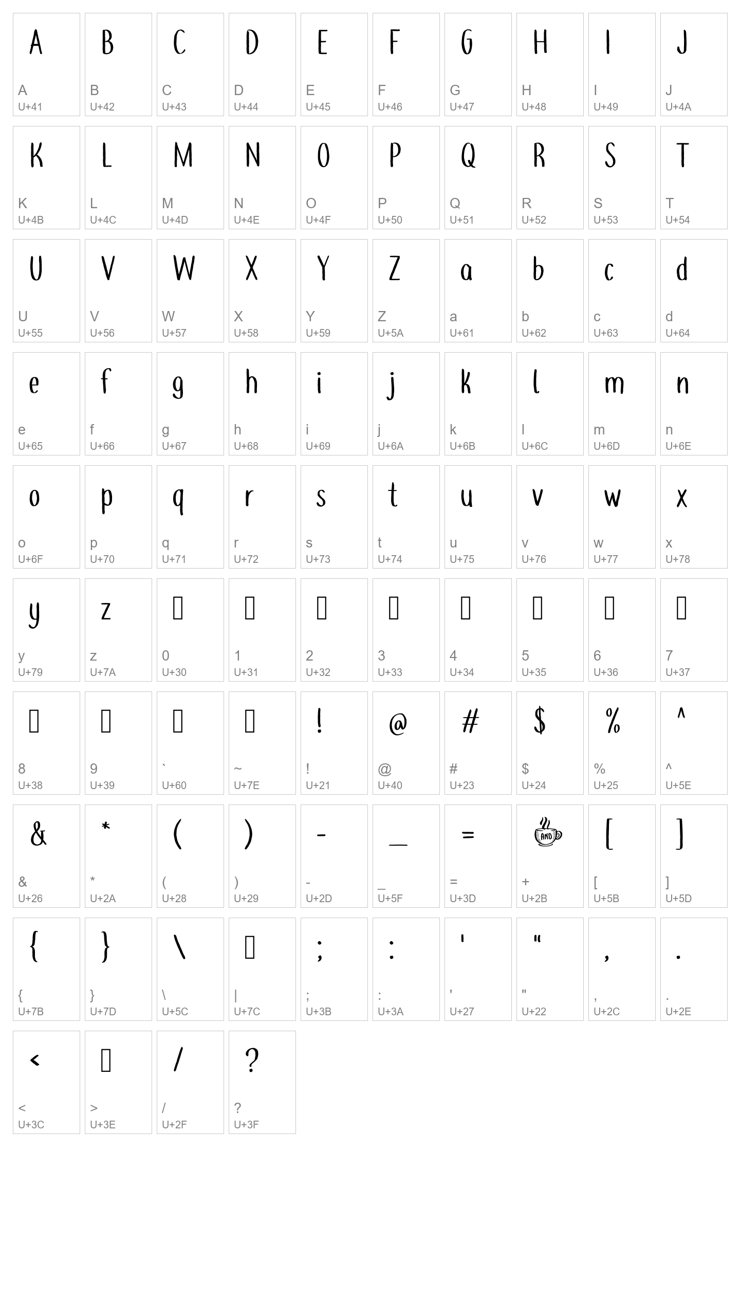 Character Map Image