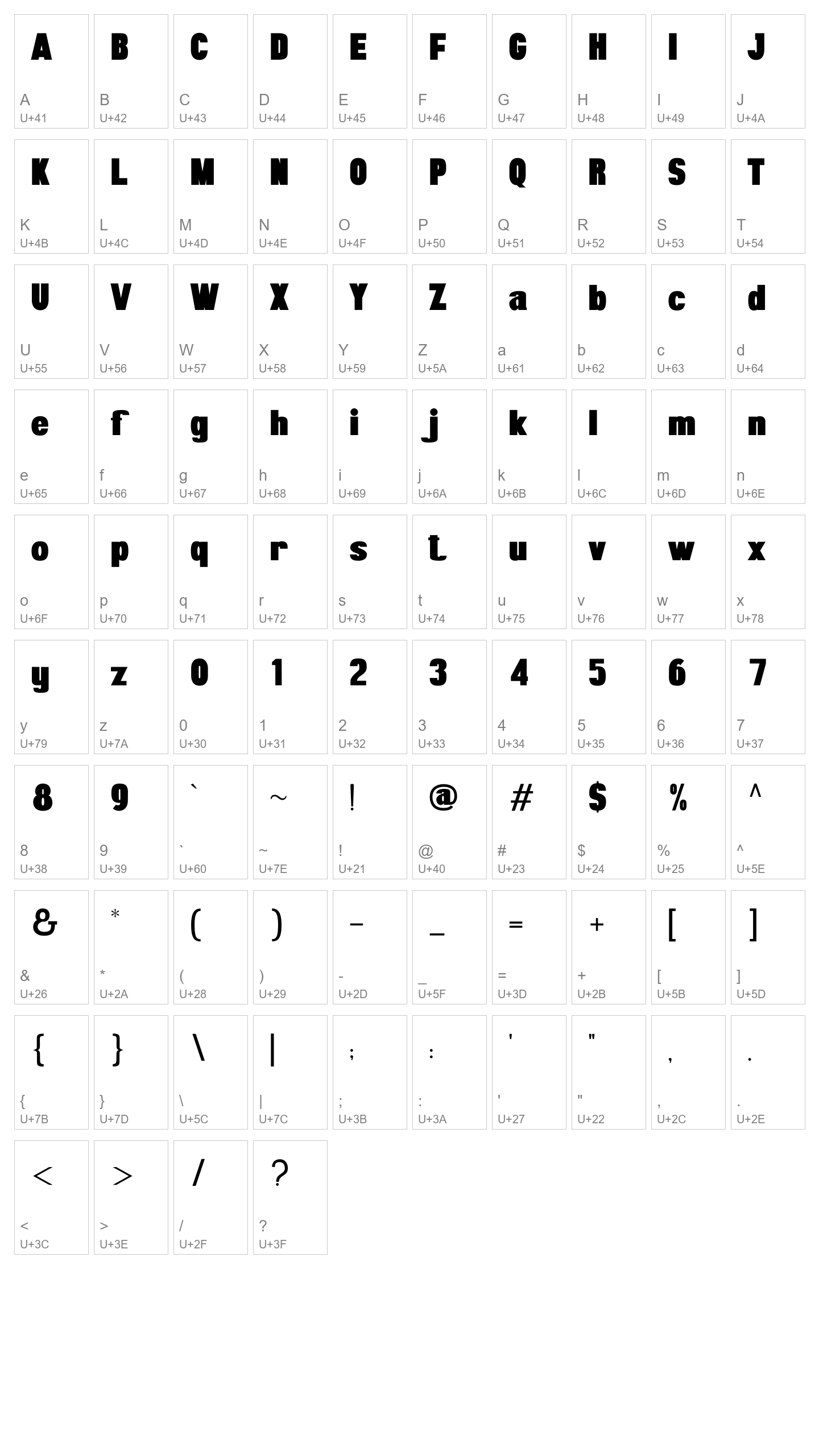 Character Map Image