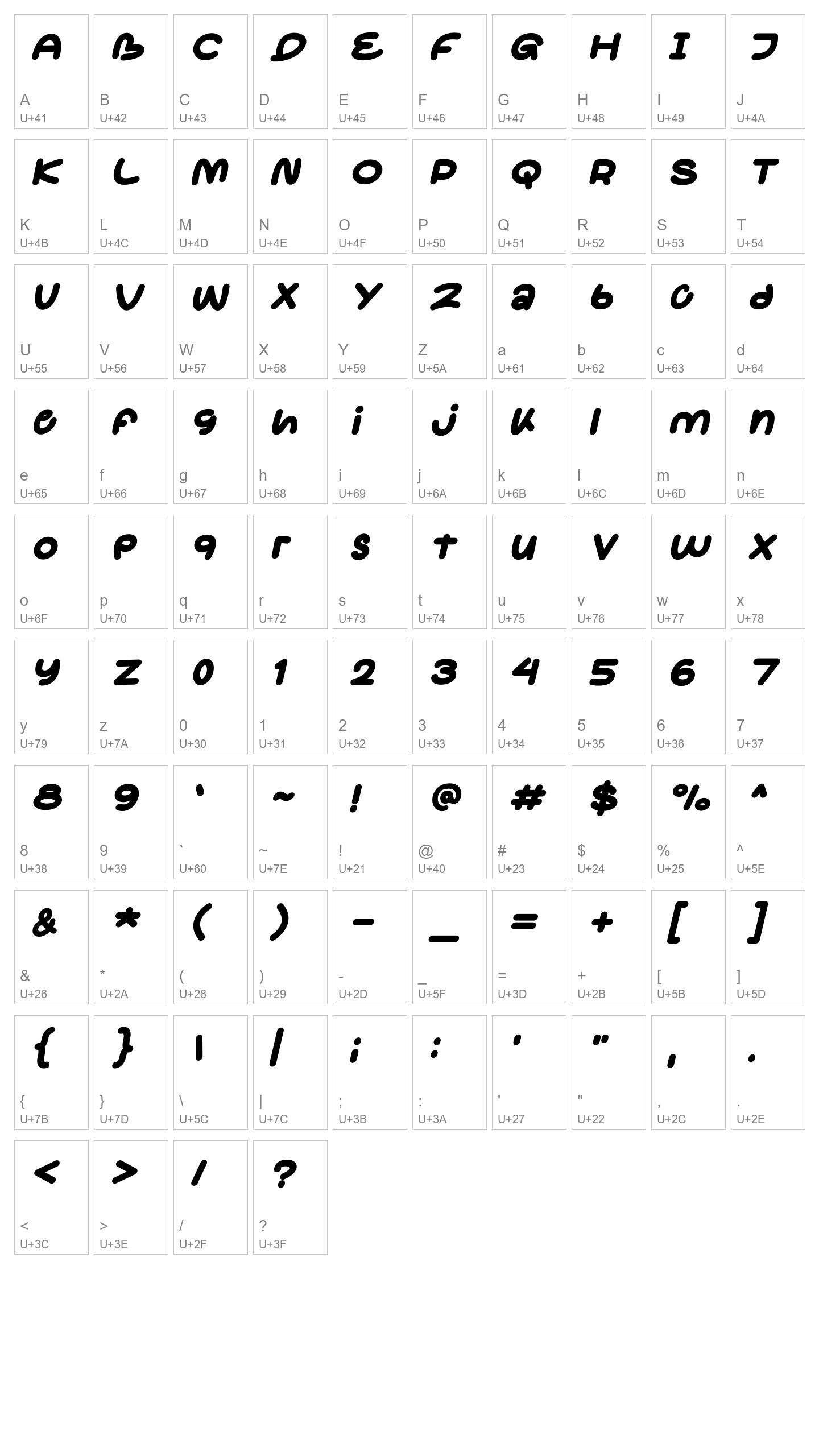 Character Map Image