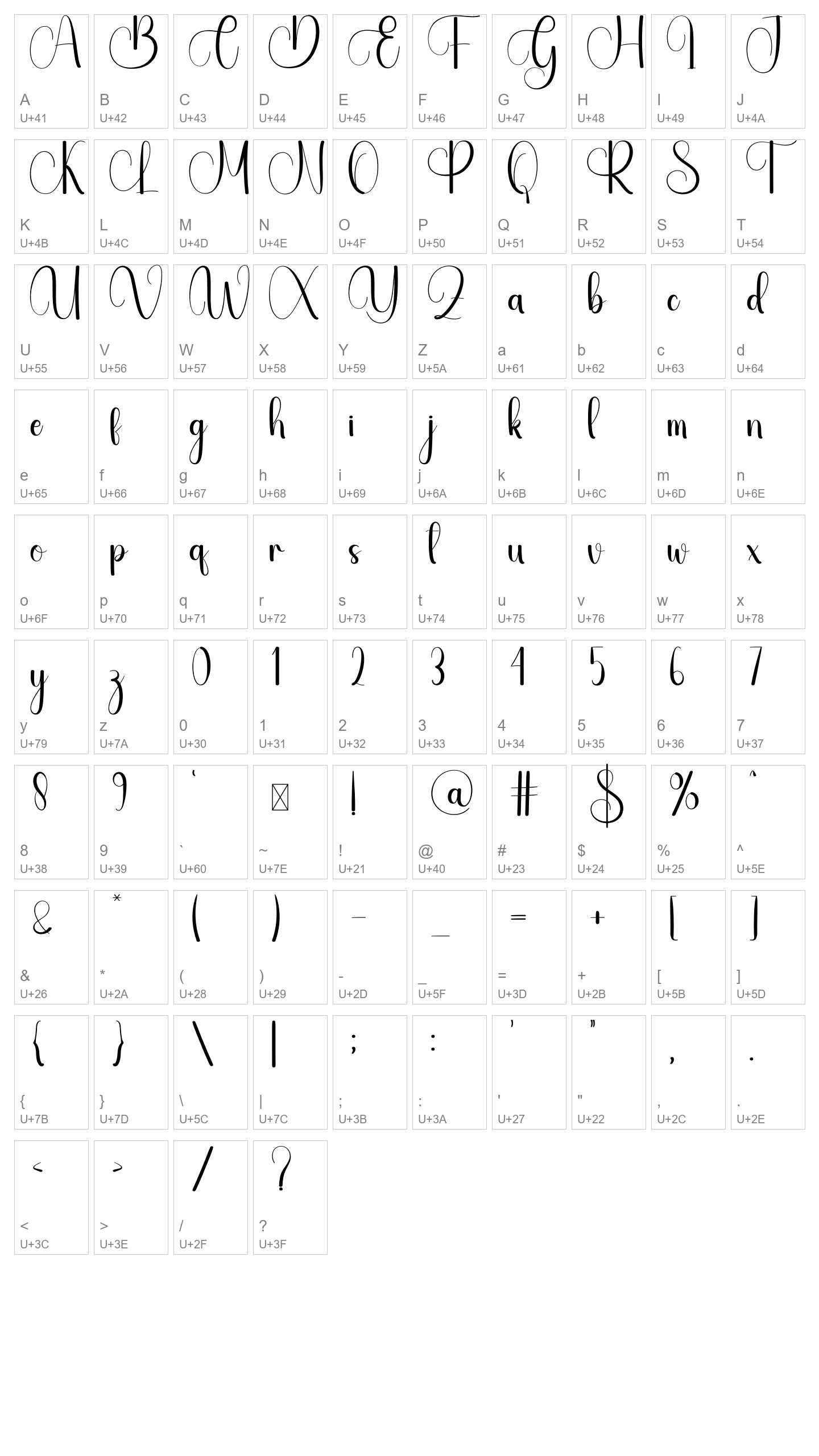 Character Map Image