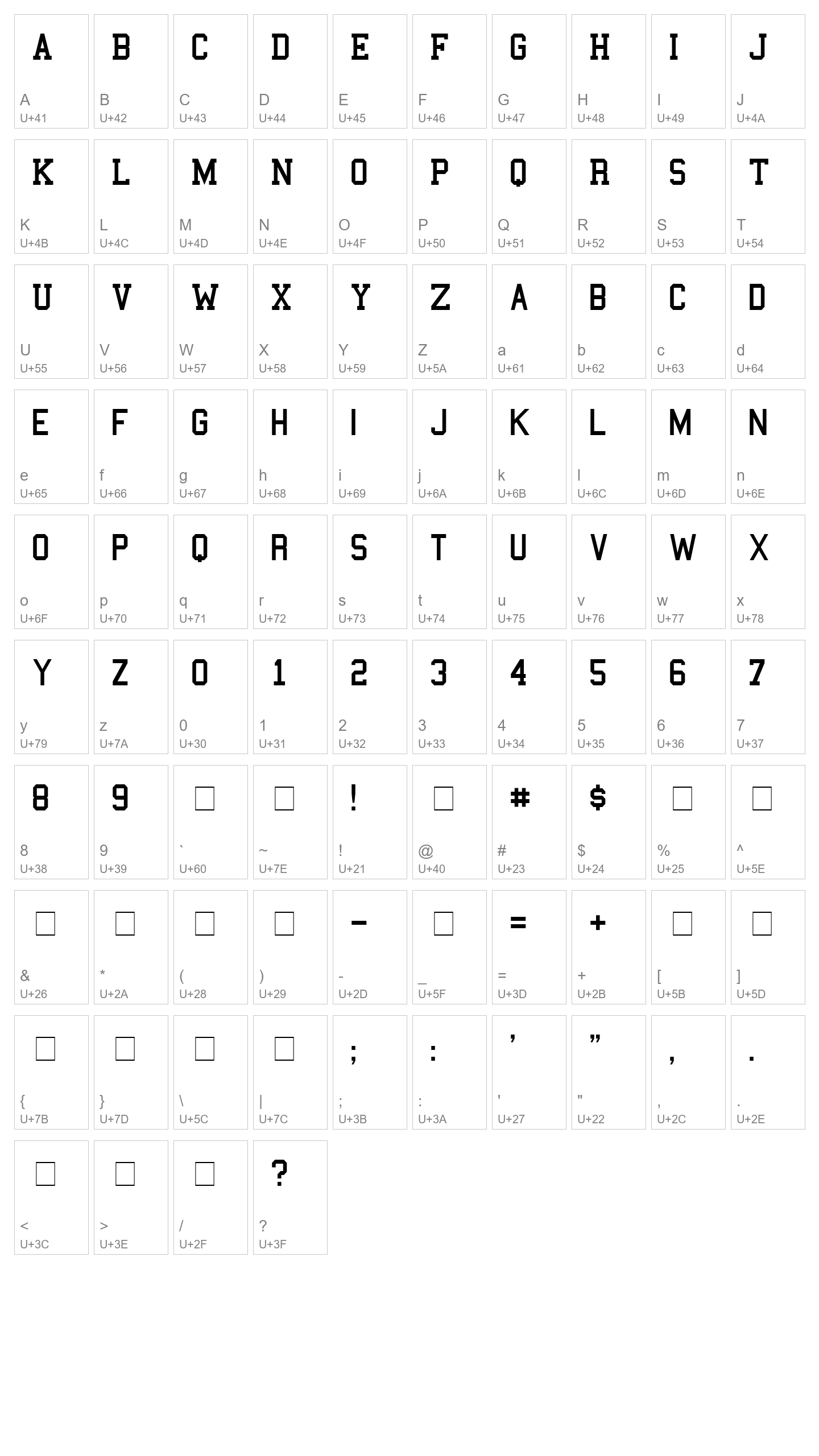 Character Map Image