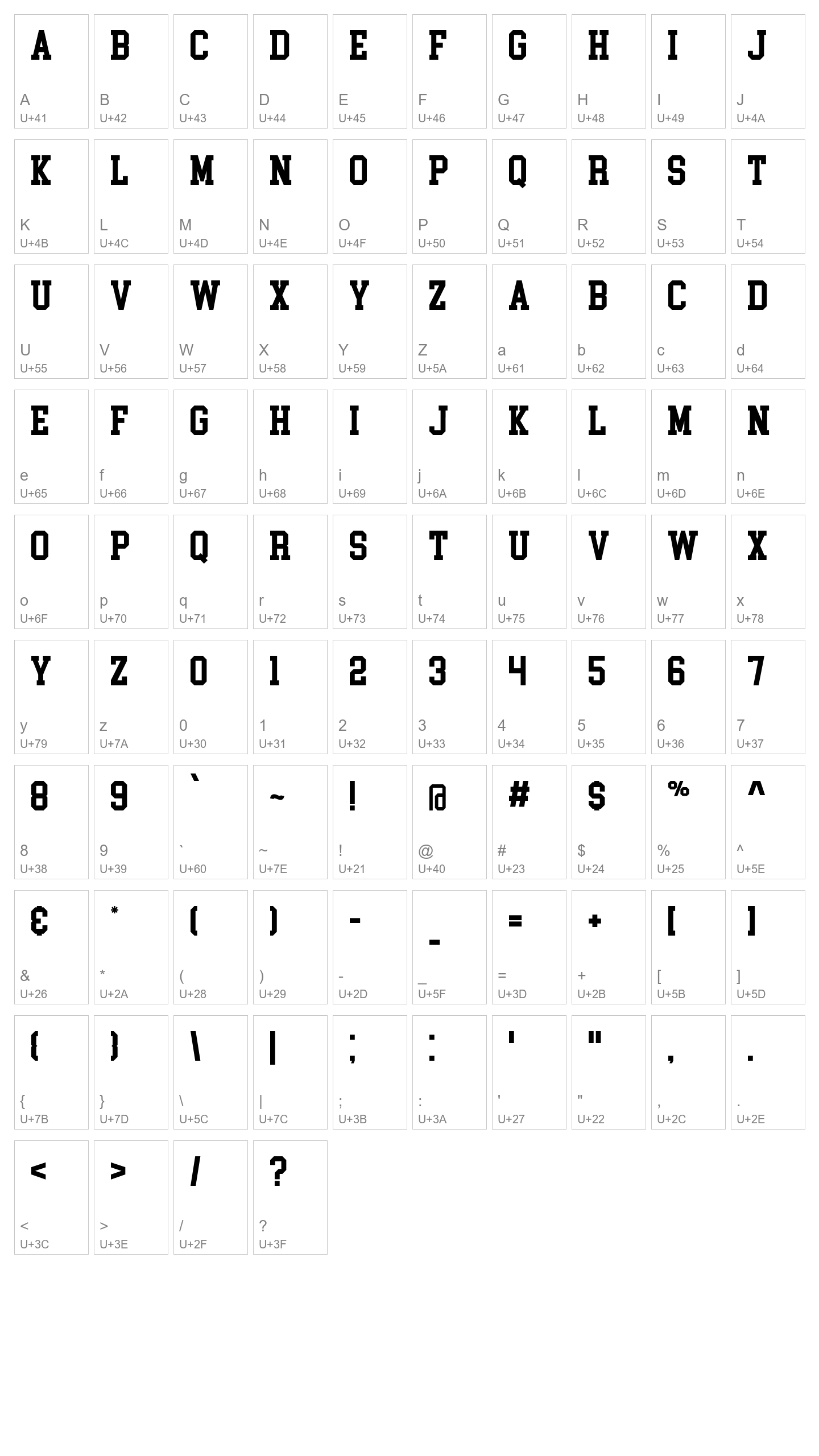 Character Map Image