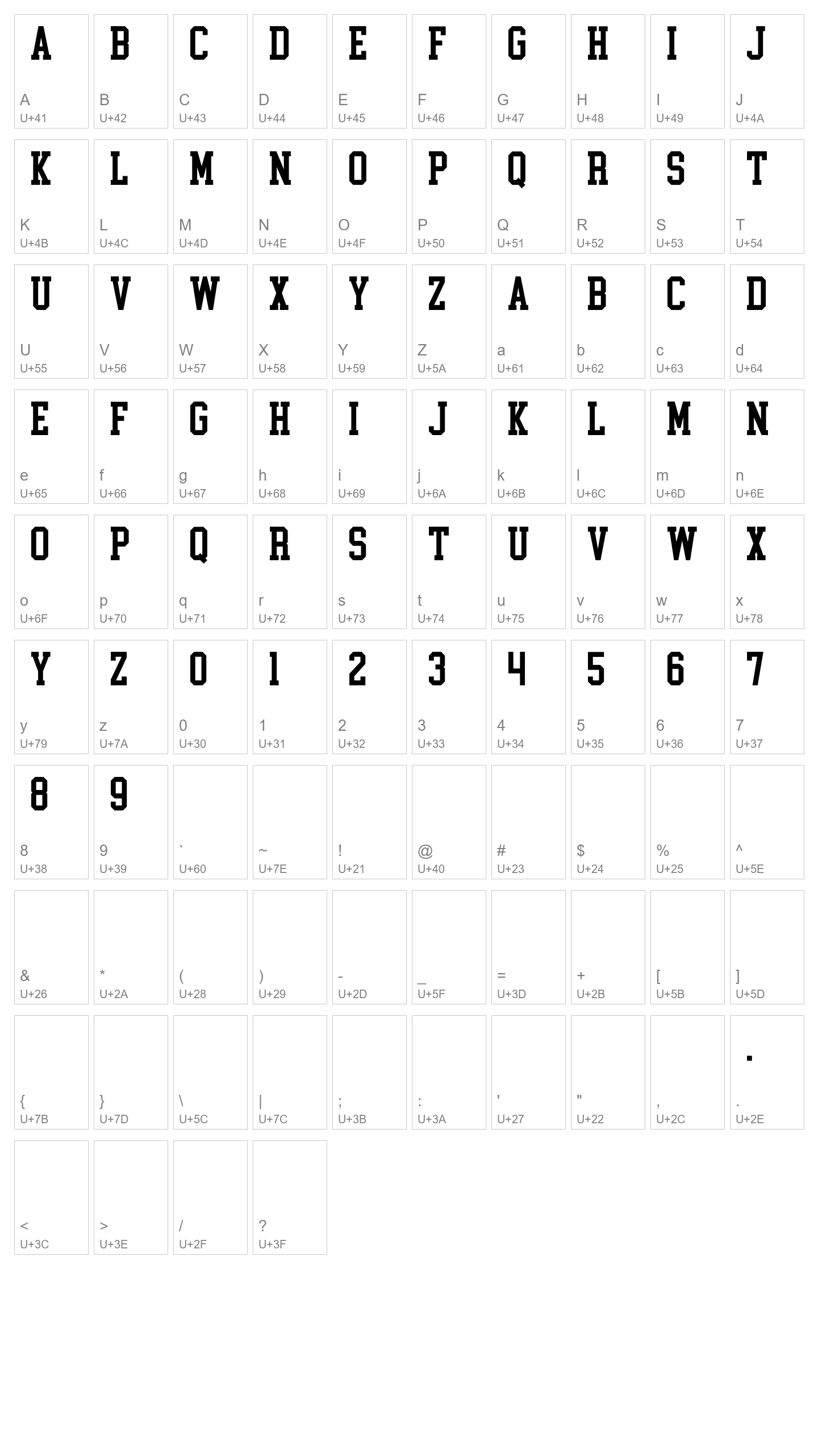 Character Map Image