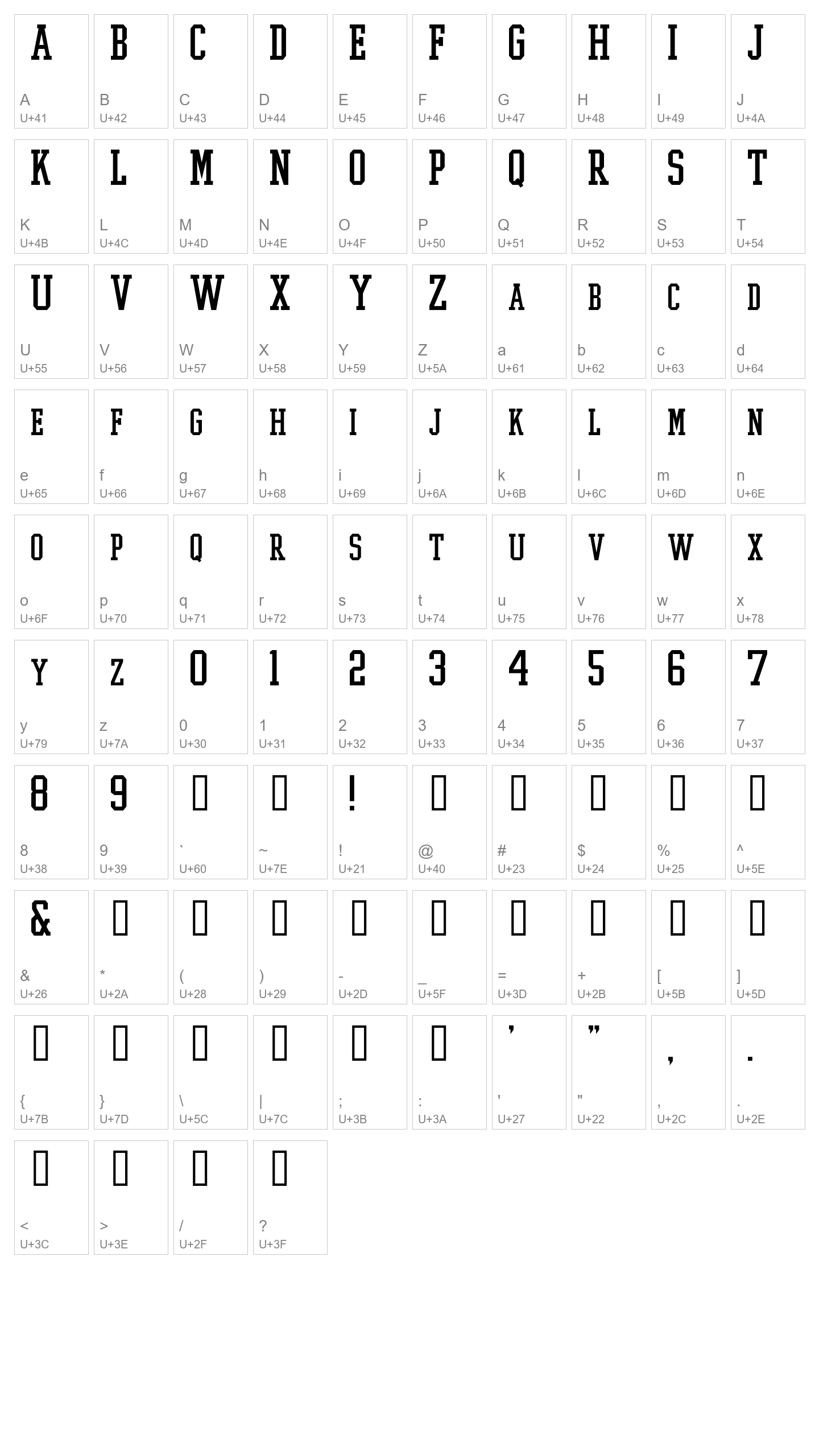 Character Map Image