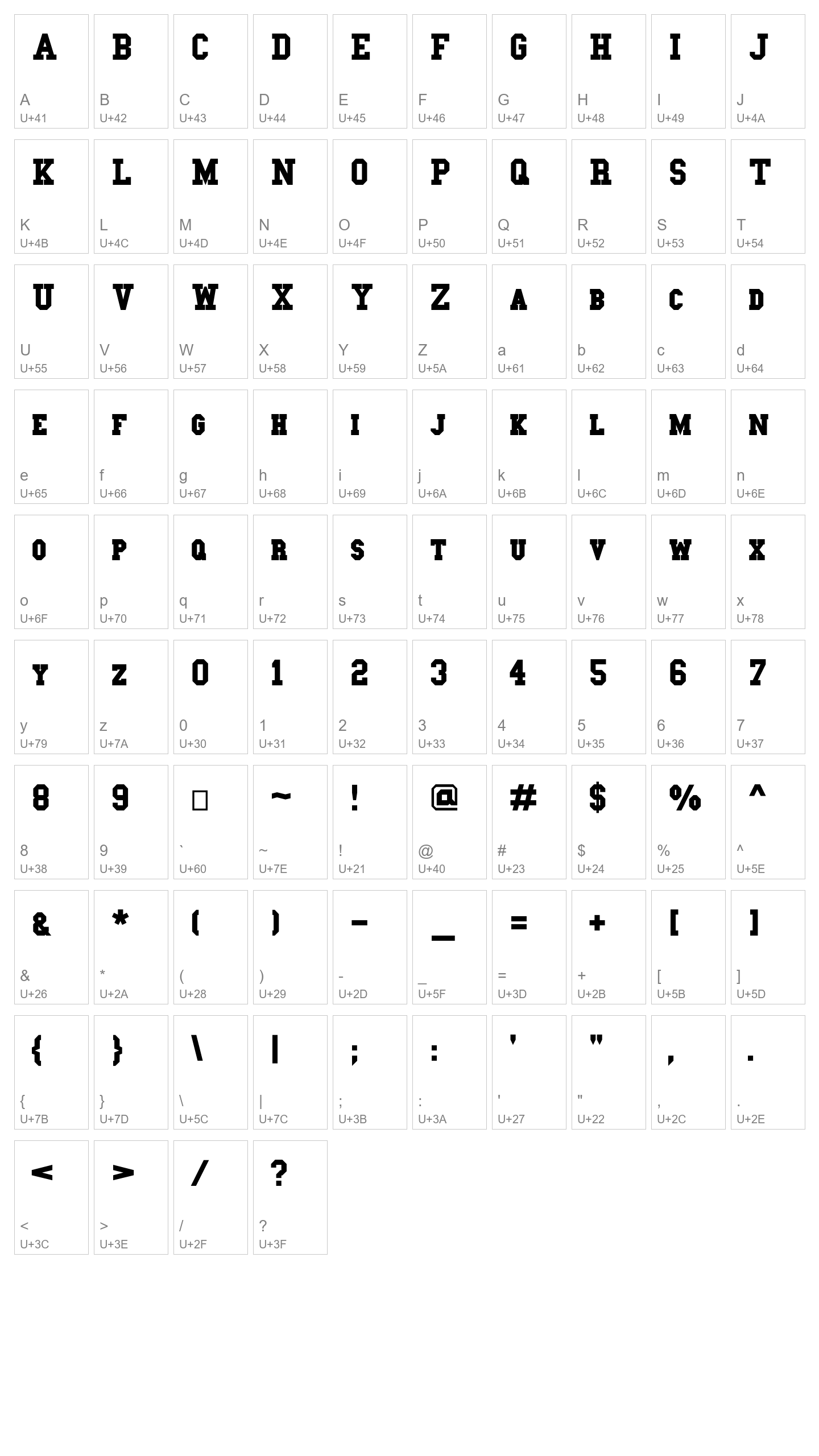 Character Map Image