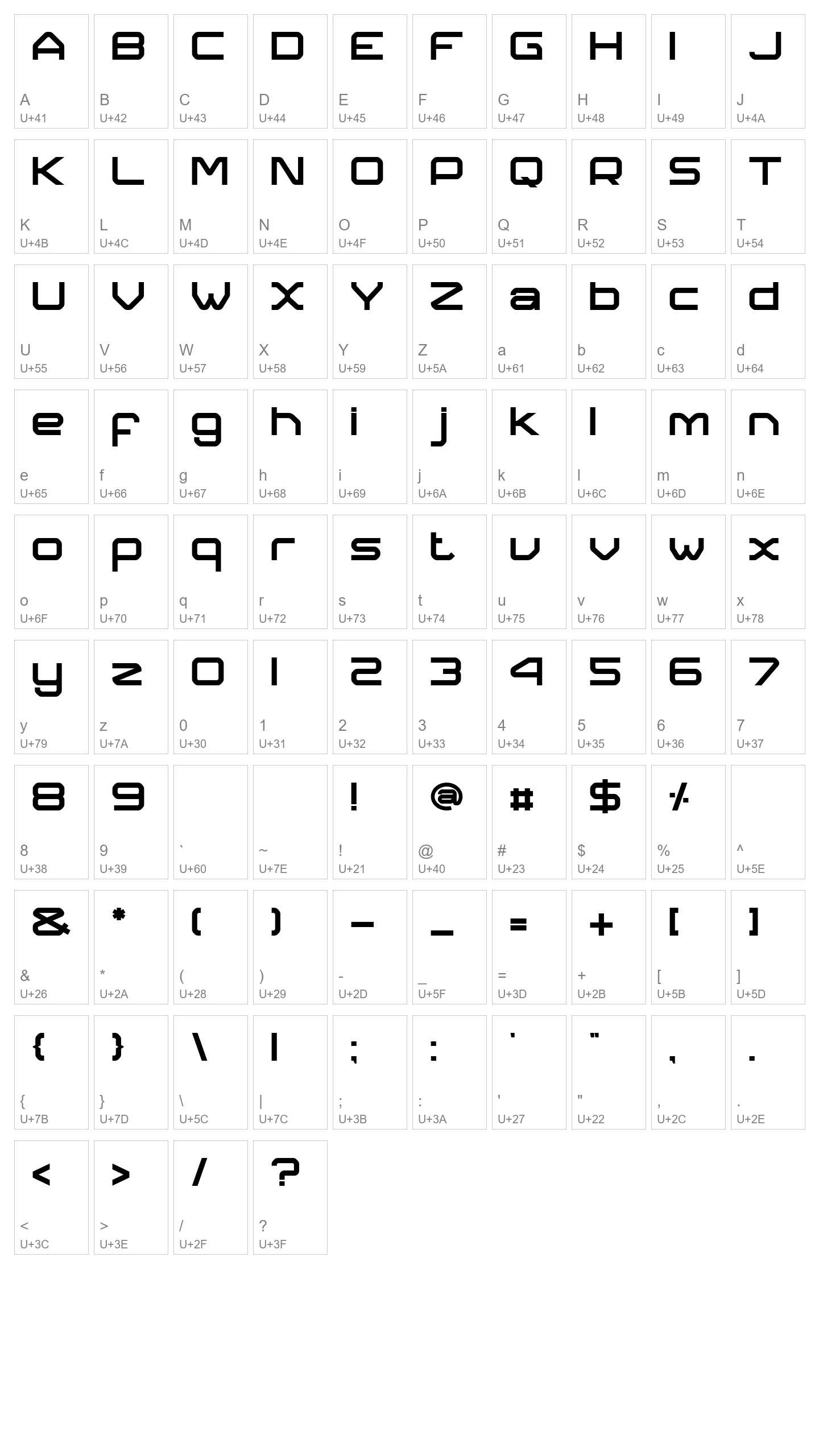 Character Map Image