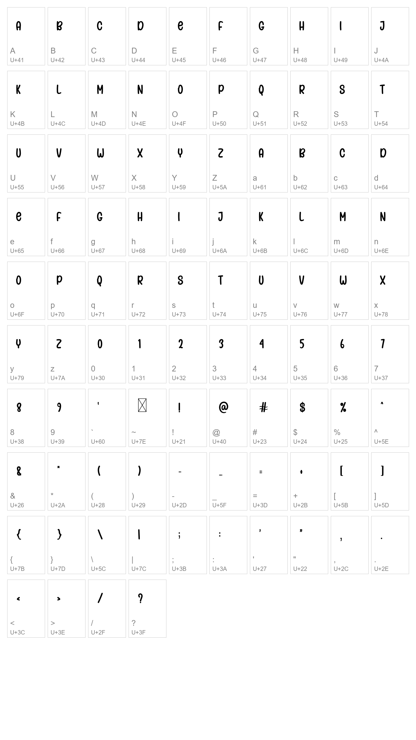 Character Map Image