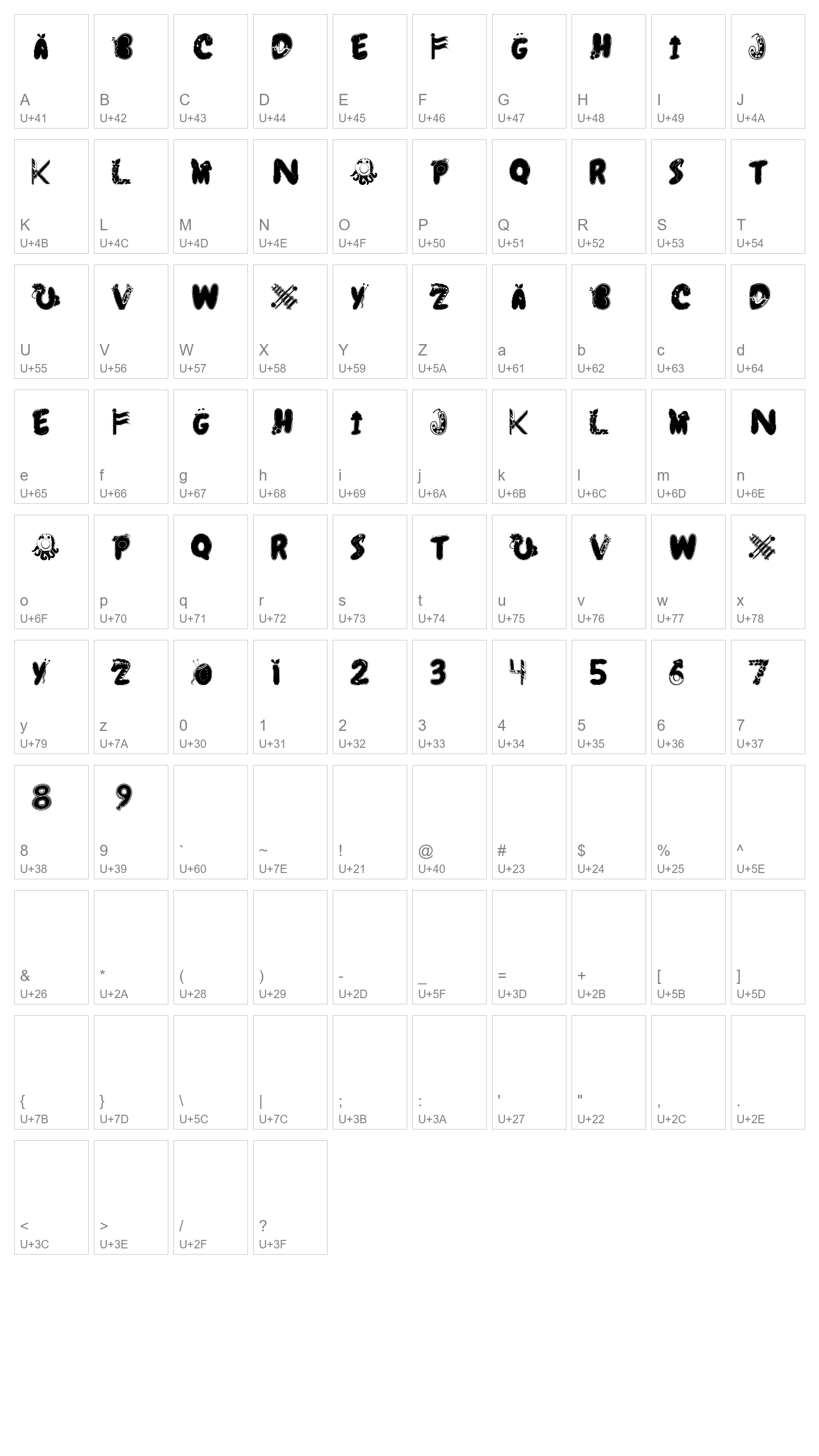 Character Map Image
