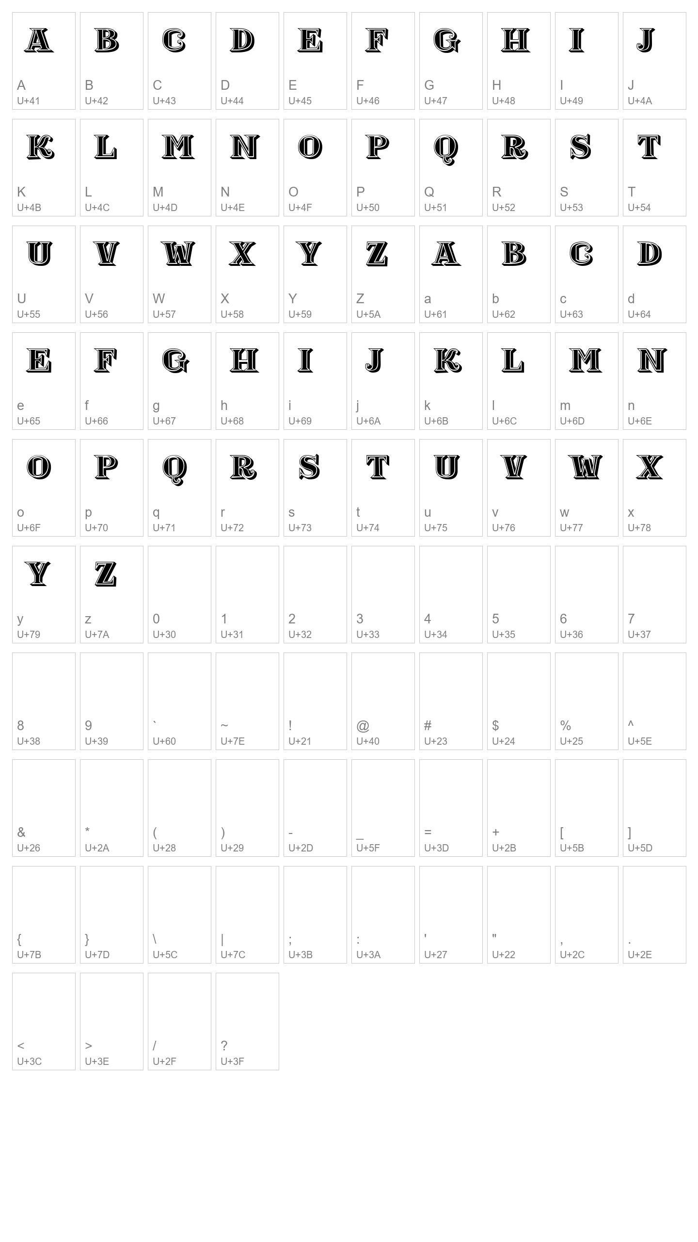 Character Map Image