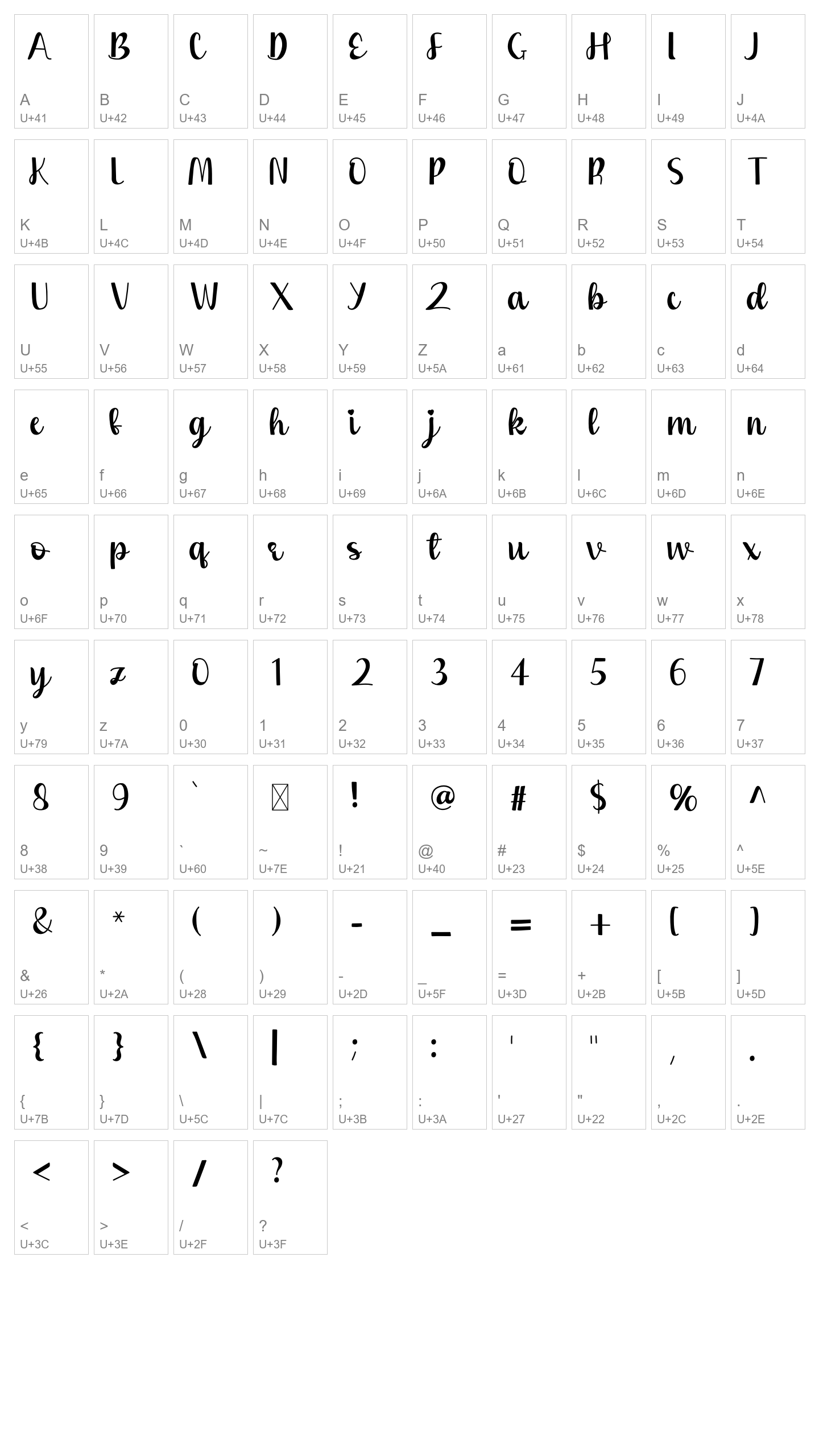 Character Map Image