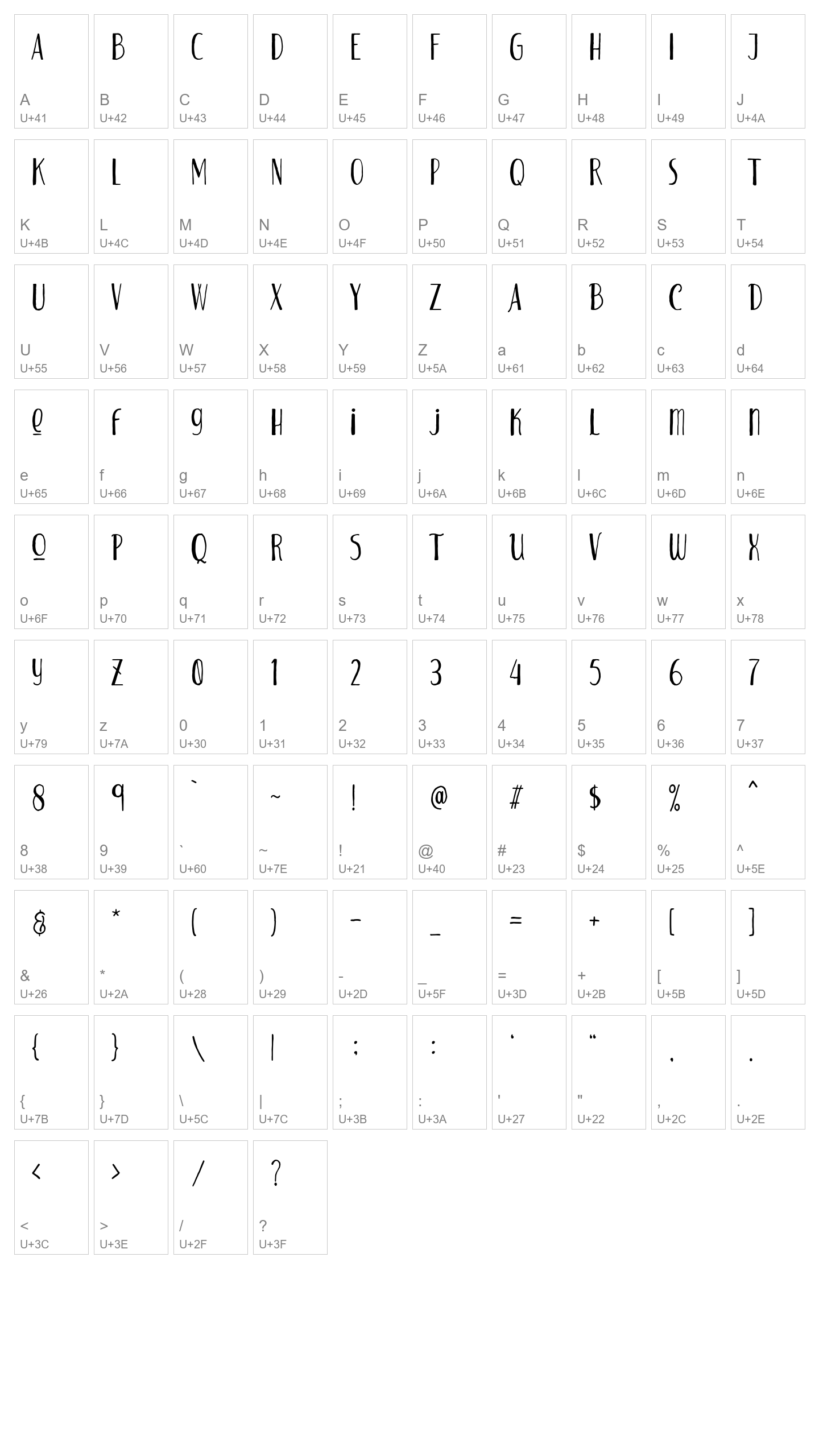 Character Map Image
