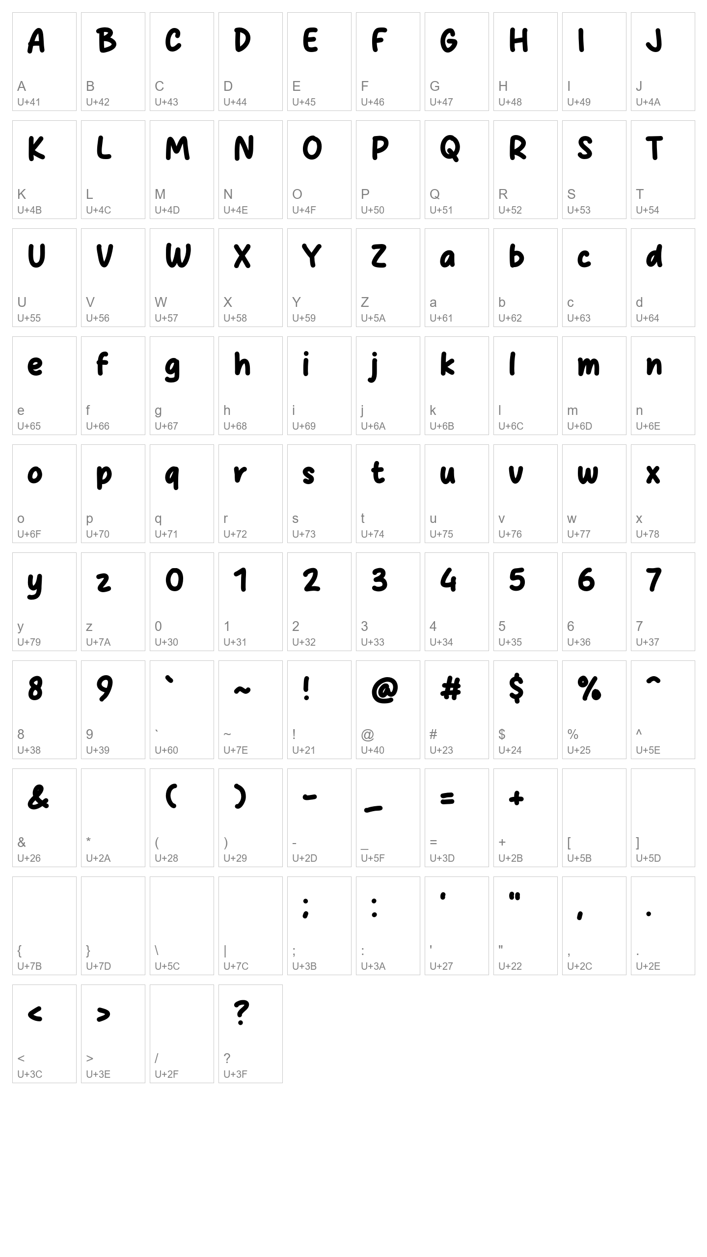 Character Map Image