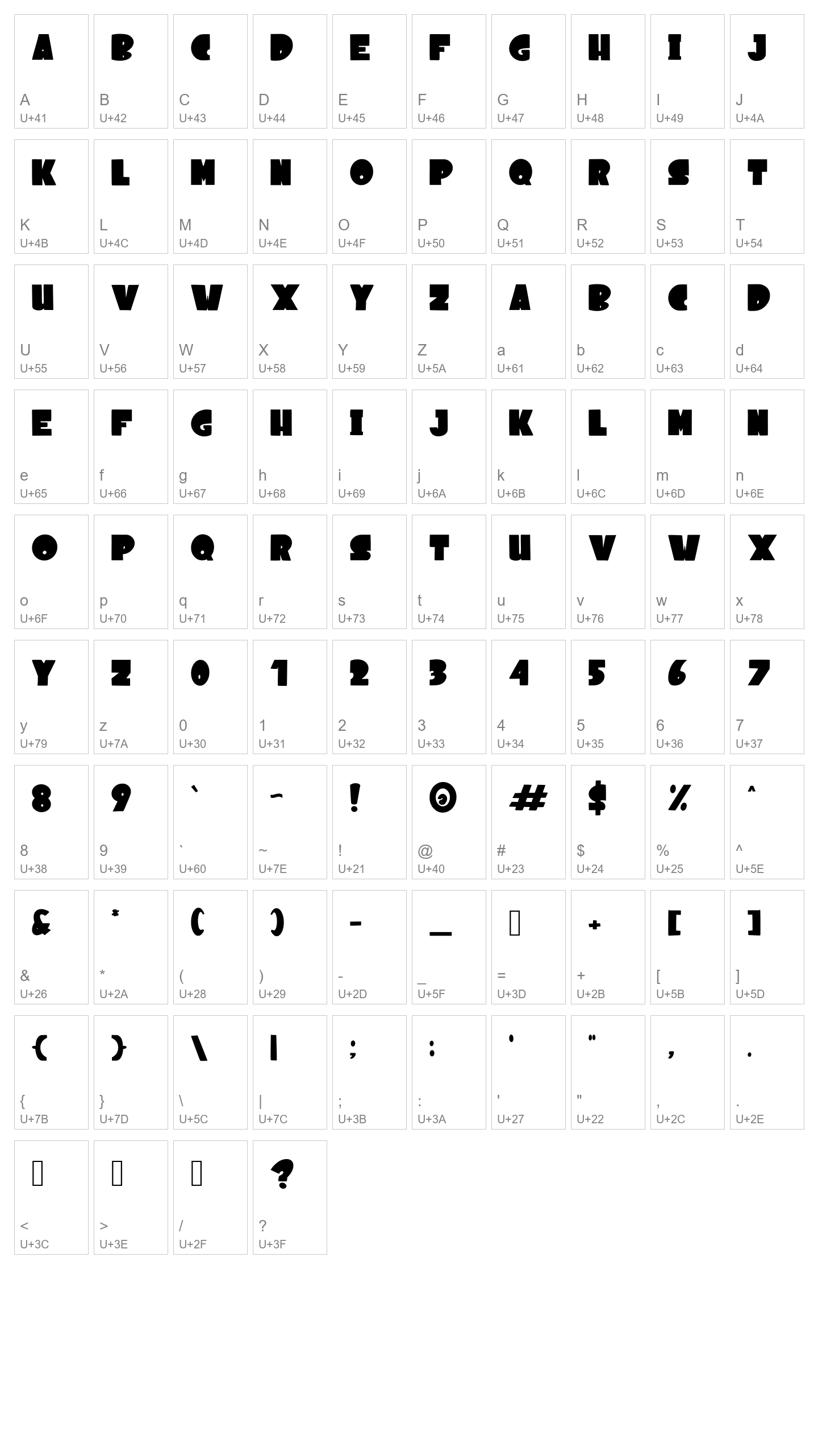 Character Map Image