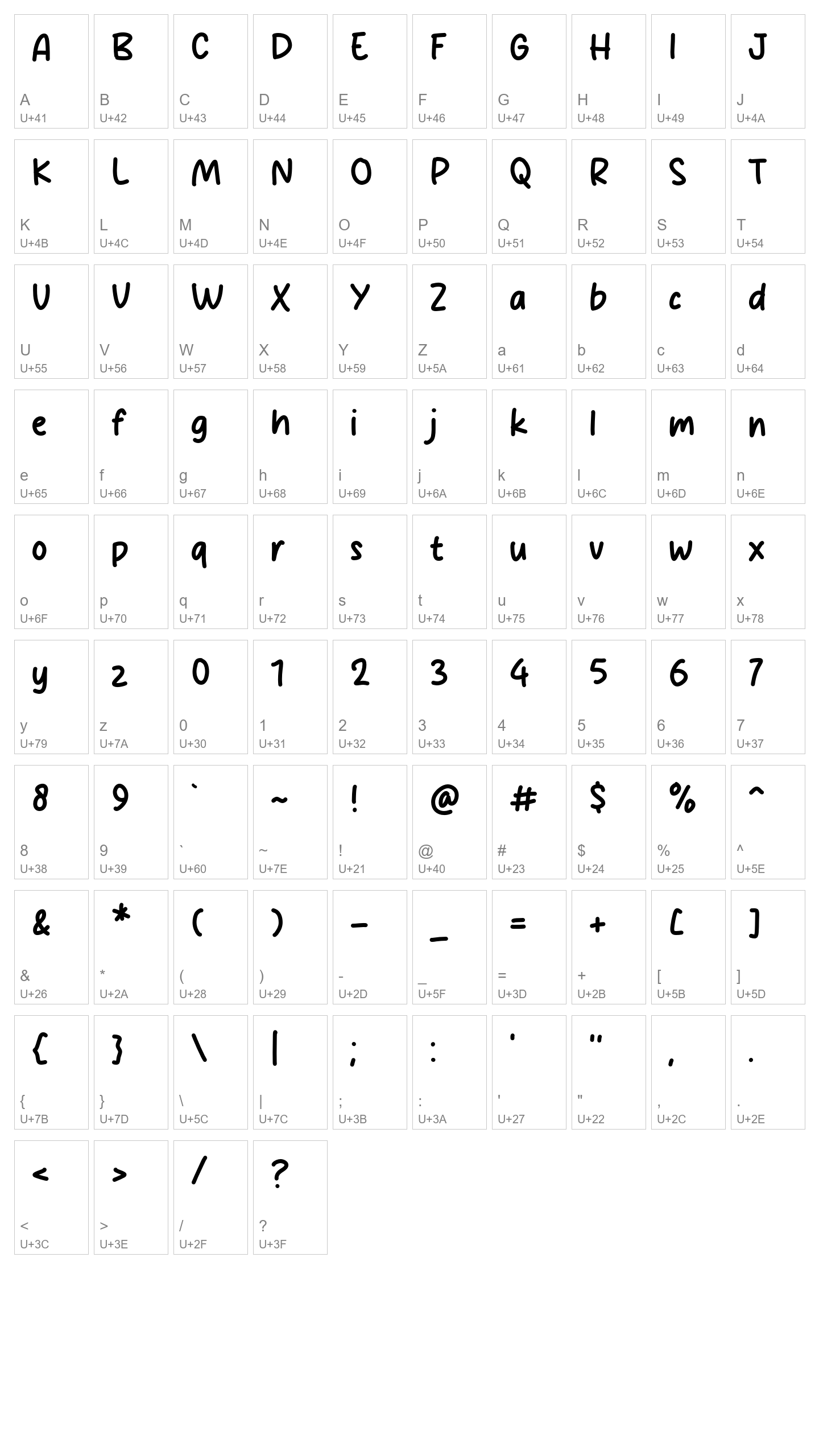 Character Map Image