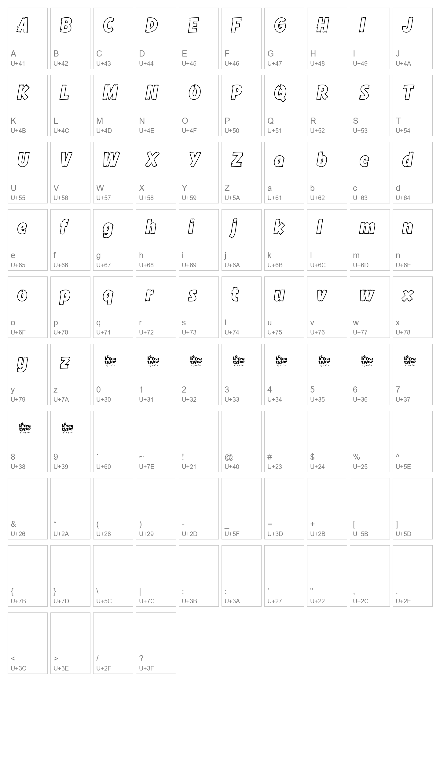 Character Map Image