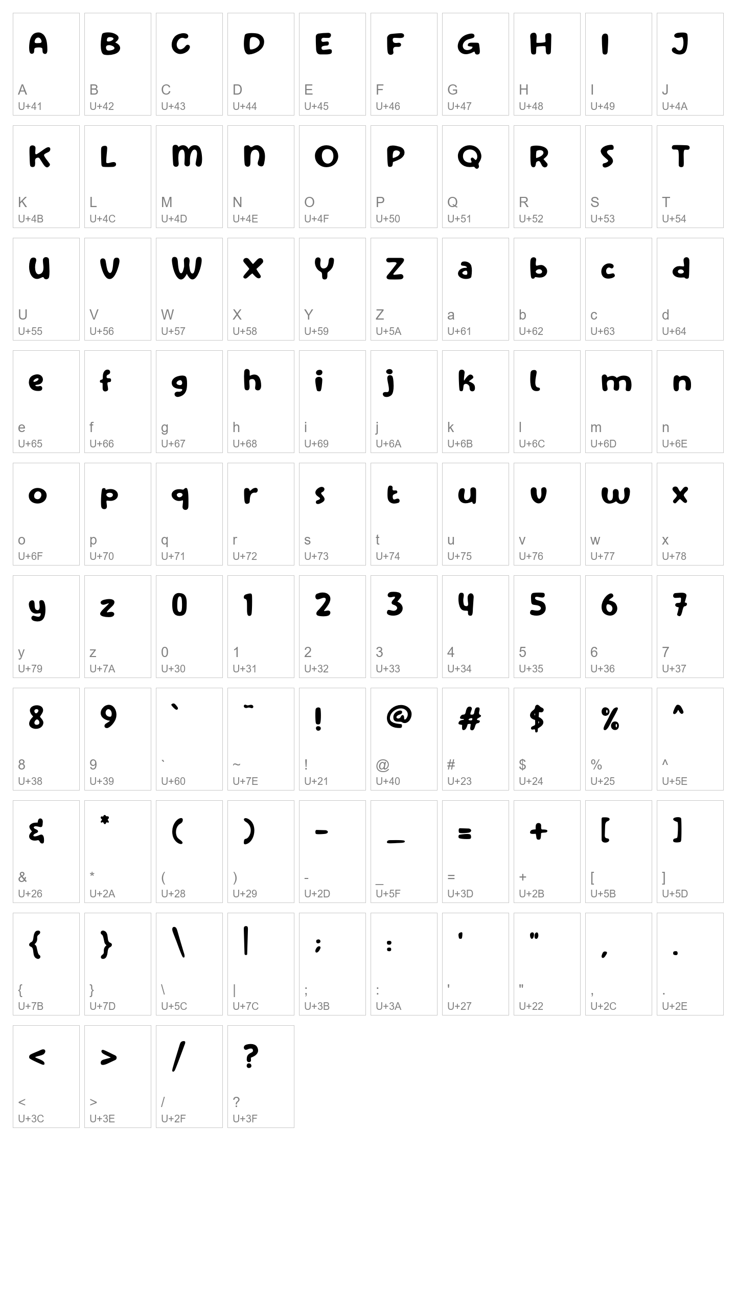 Character Map Image
